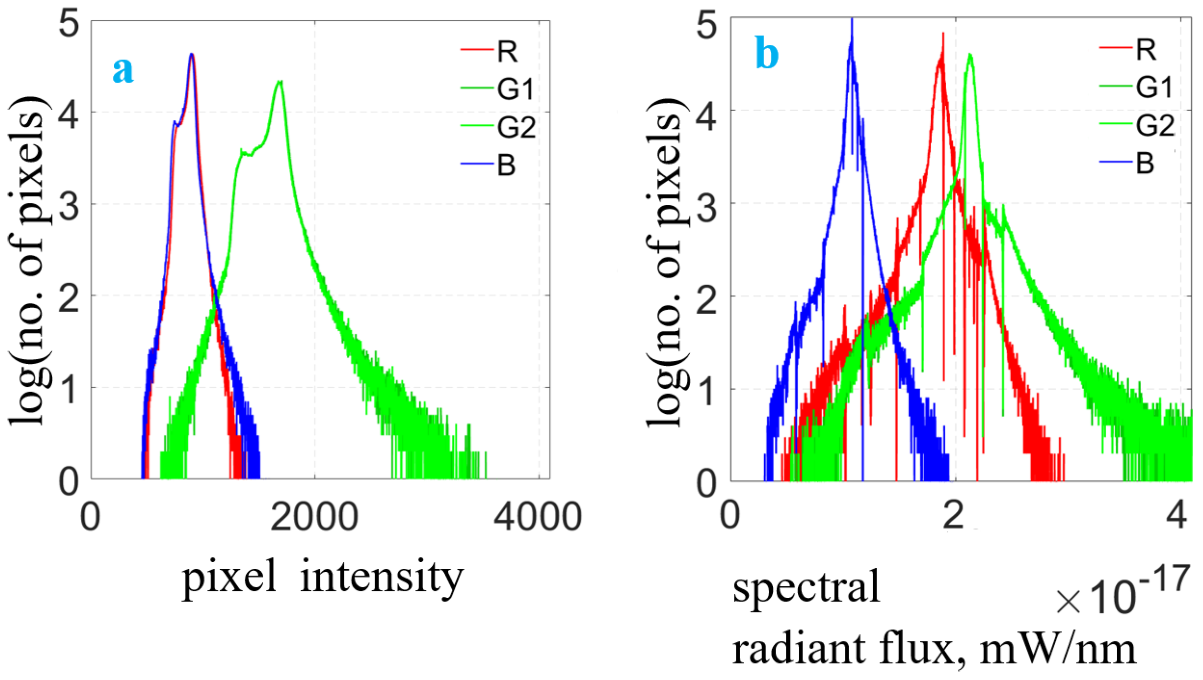 Photonics 08 00333 g008