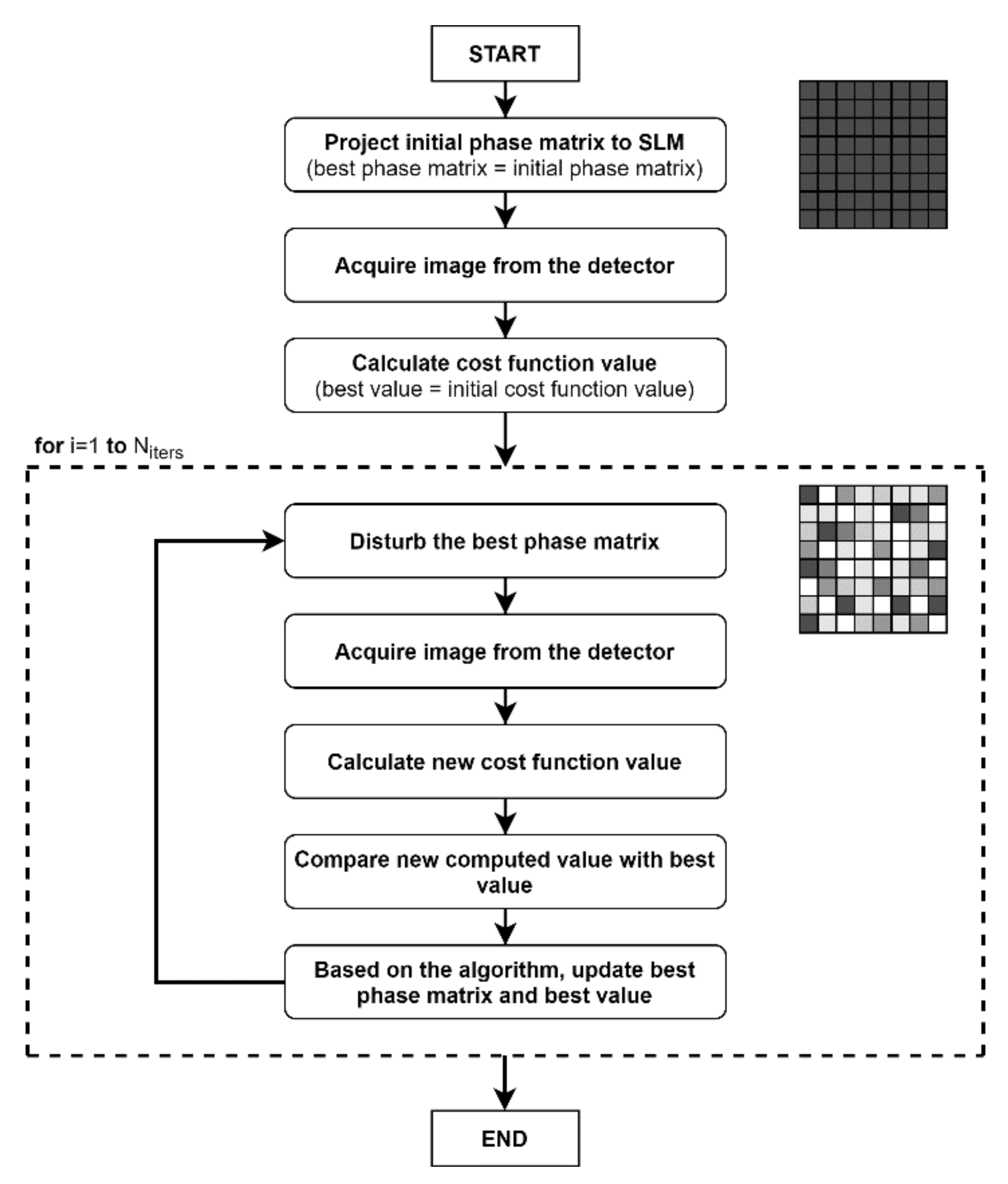 Photonics 08 00355 g007