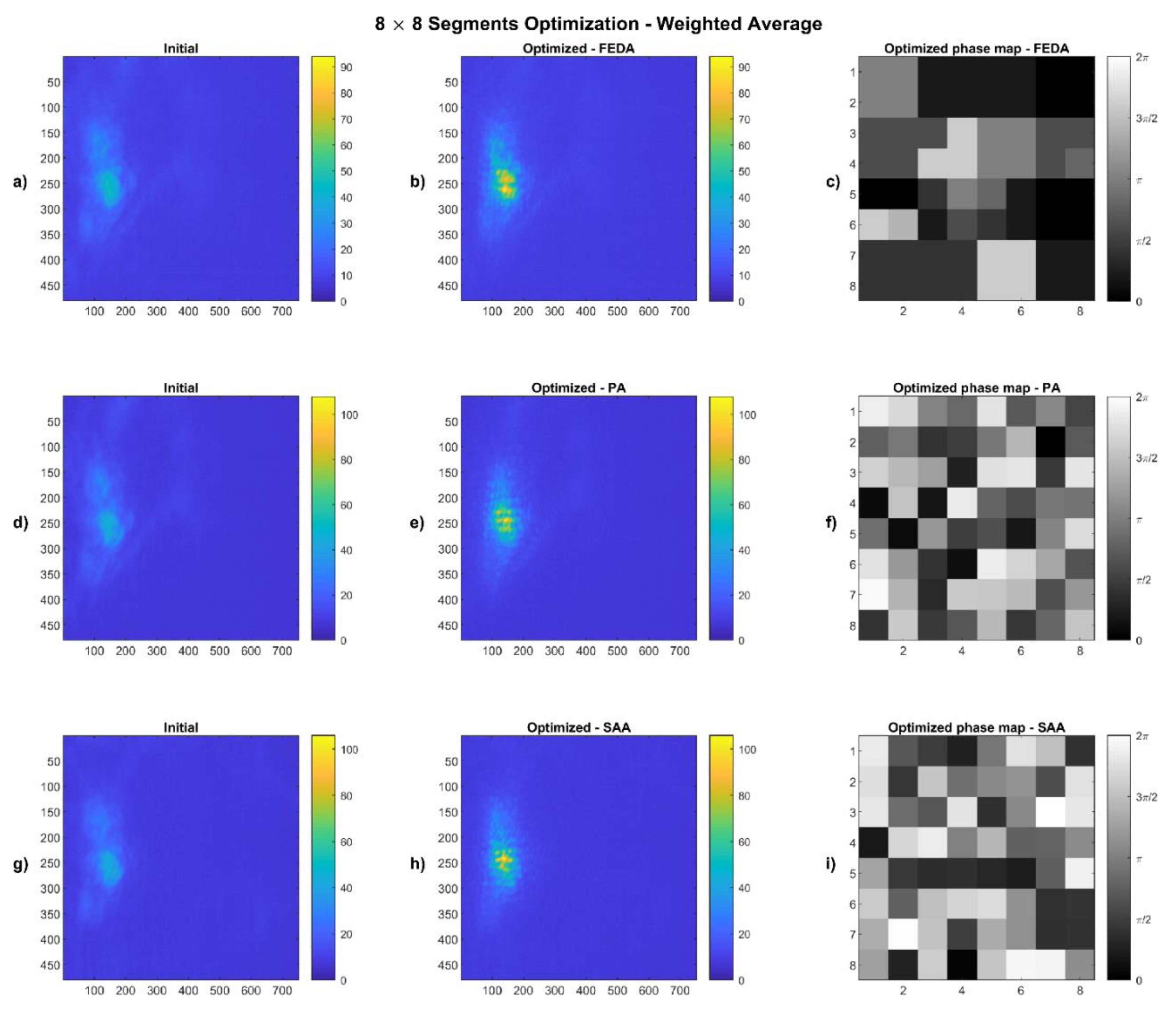 Photonics 08 00355 g008