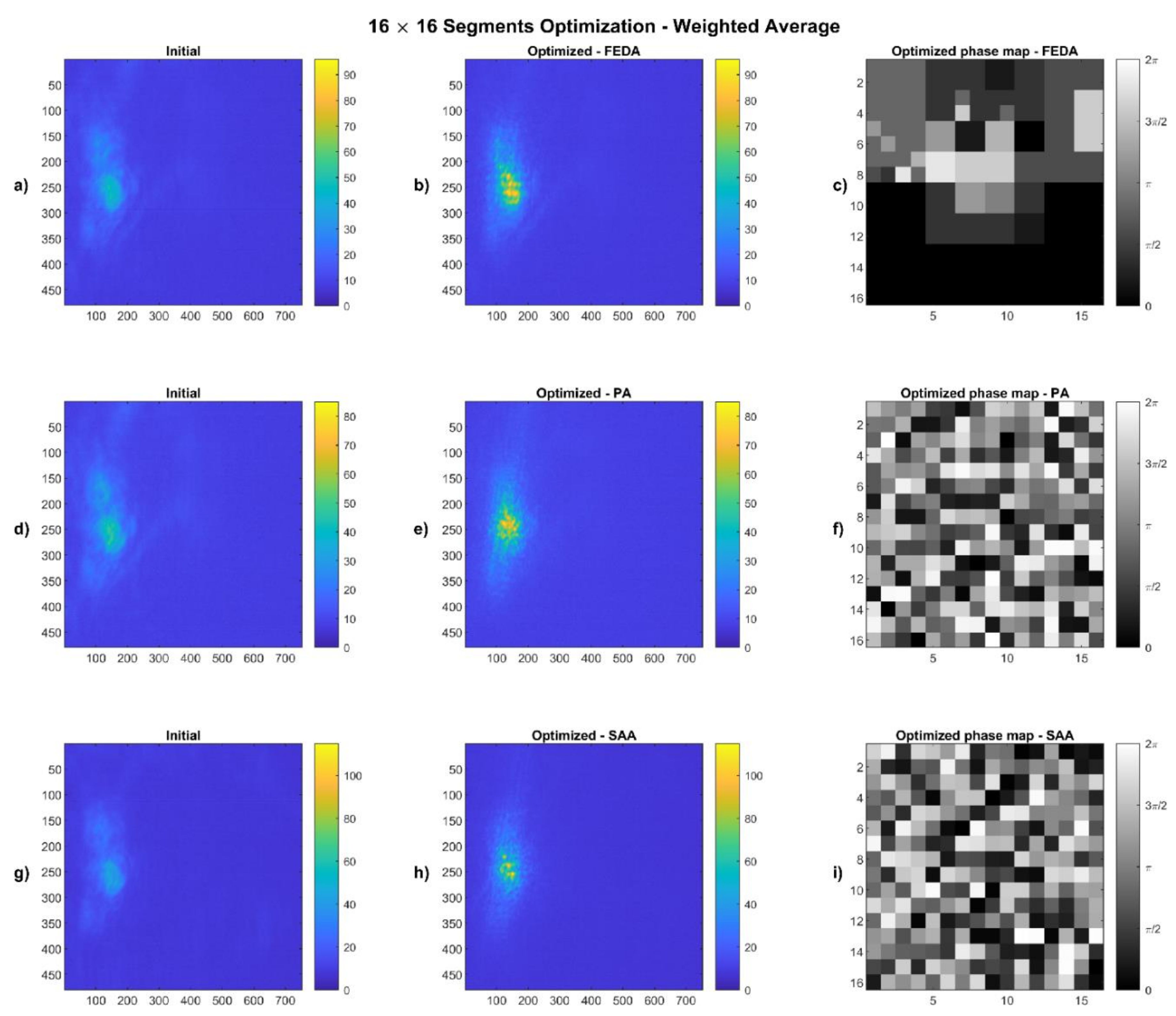 Photonics 08 00355 g009