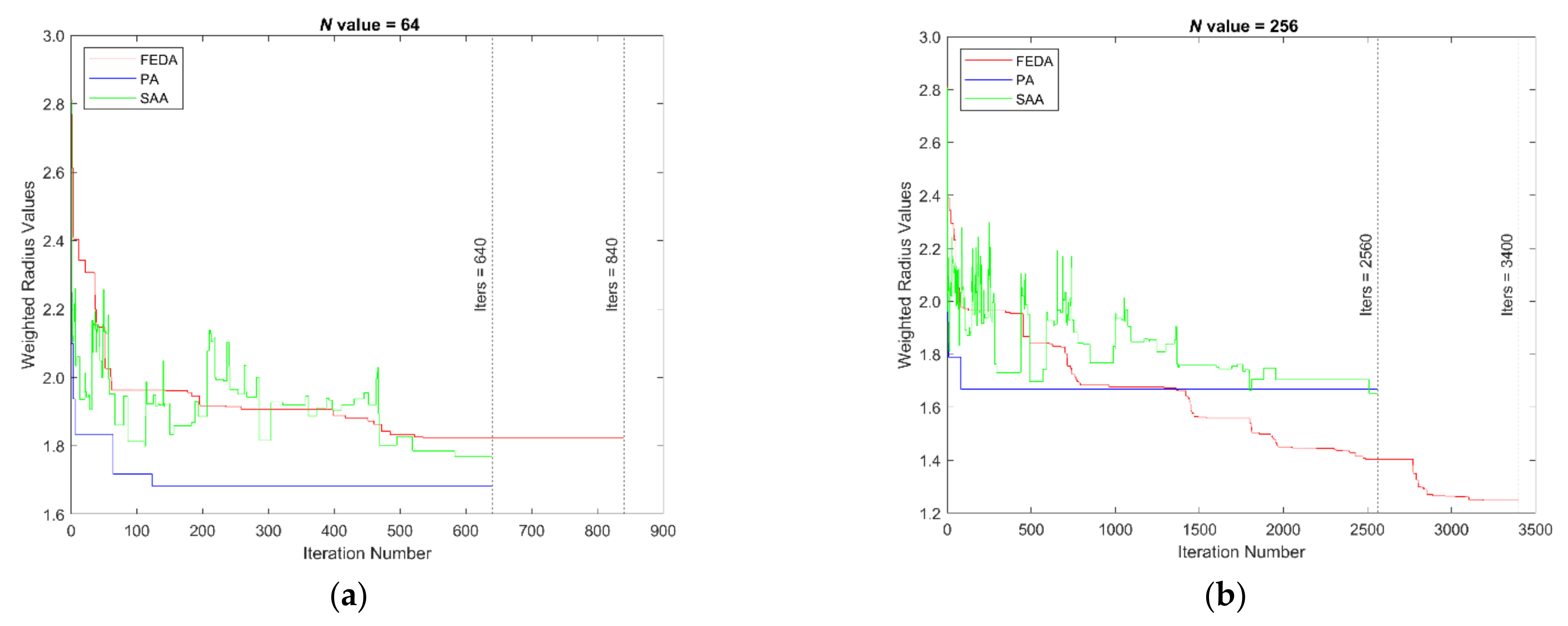 Photonics 08 00355 g013