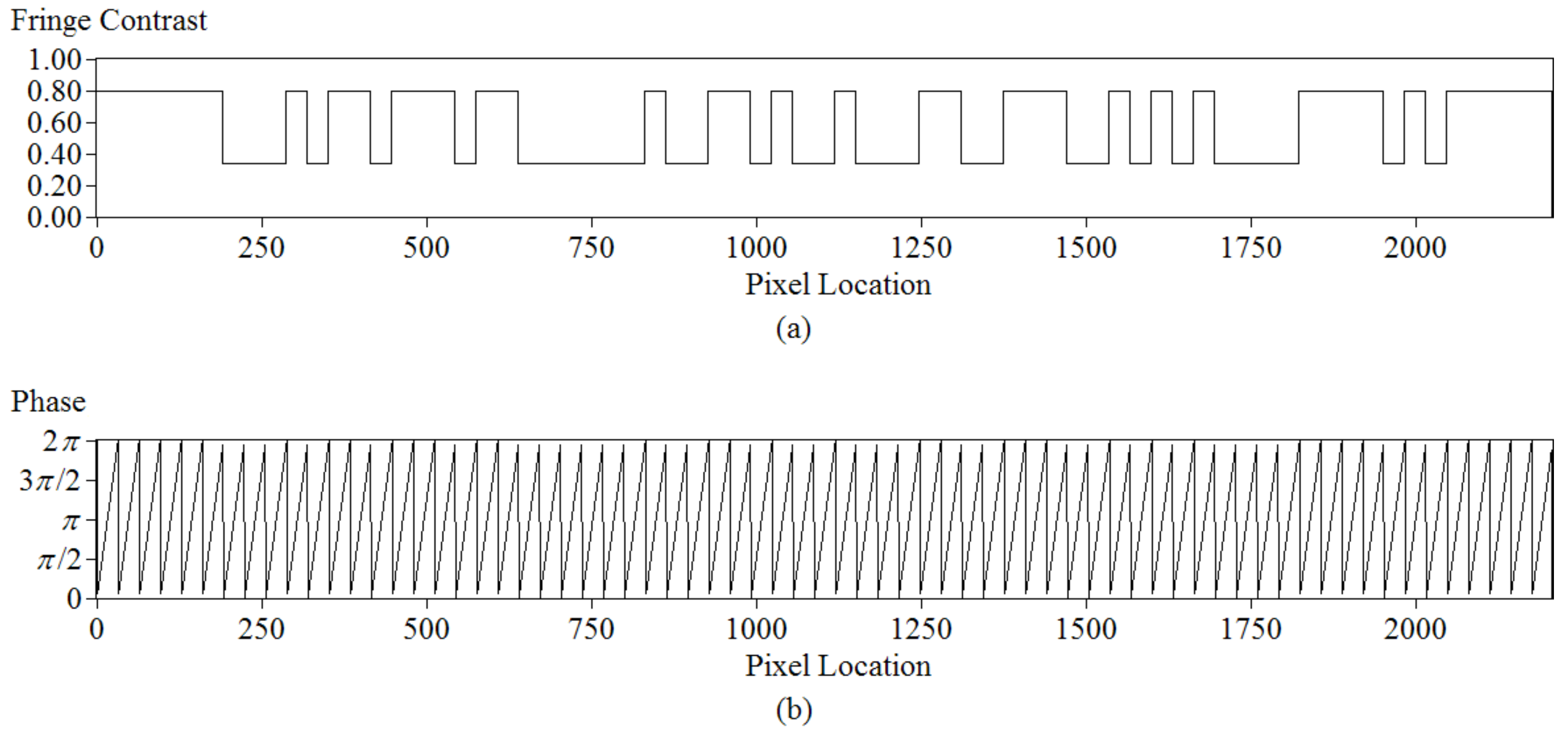 Photonics 08 00362 g004