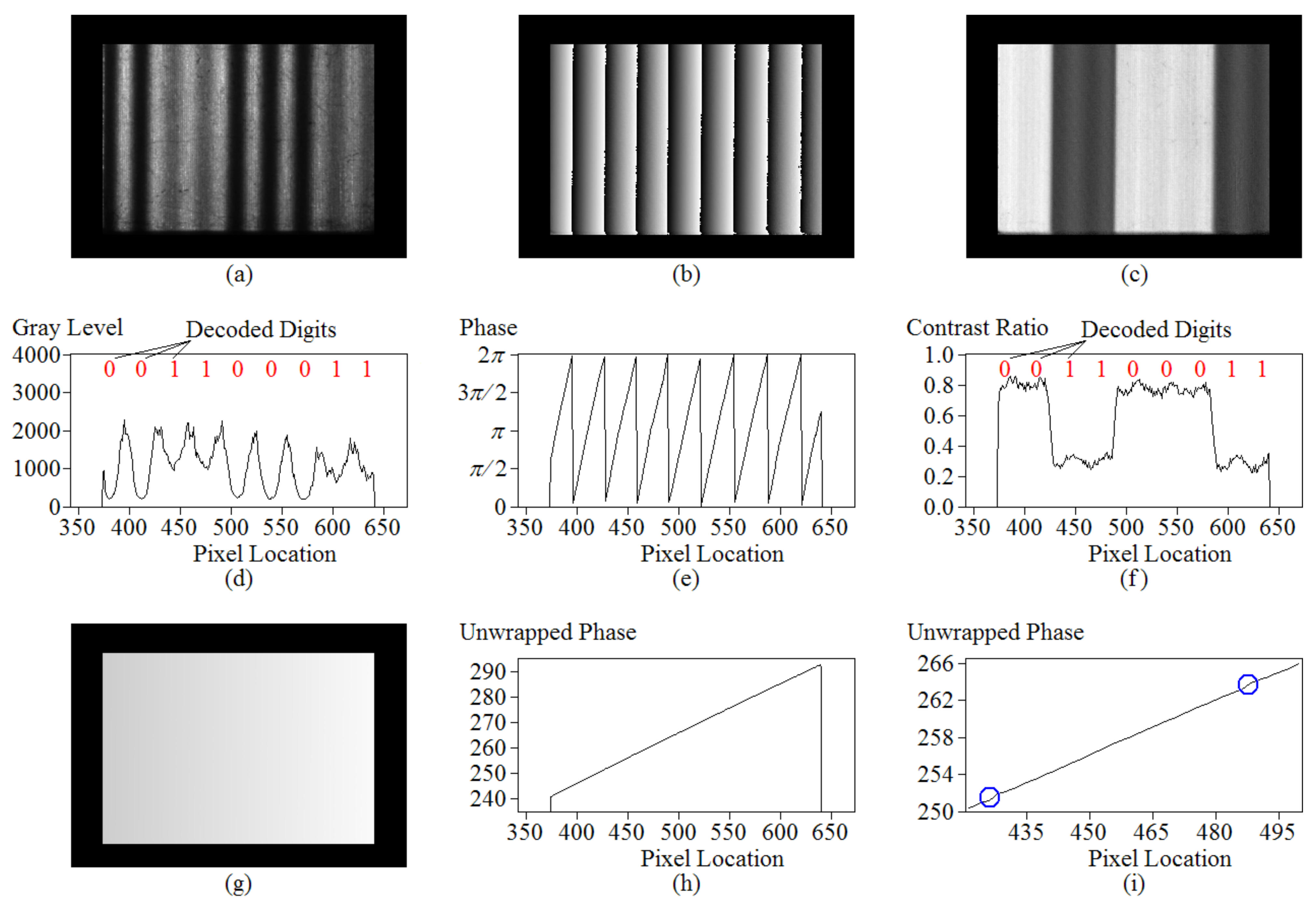 Photonics 08 00362 g009