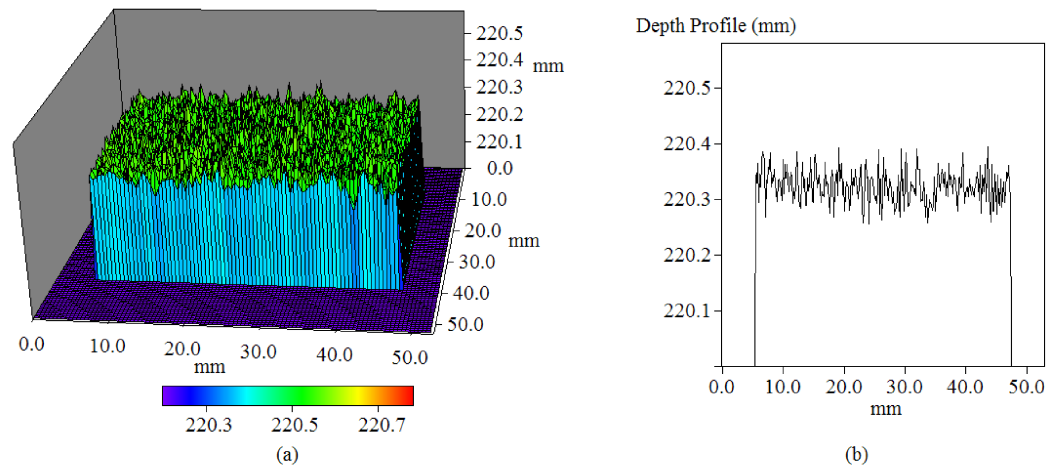 Photonics 08 00362 g012