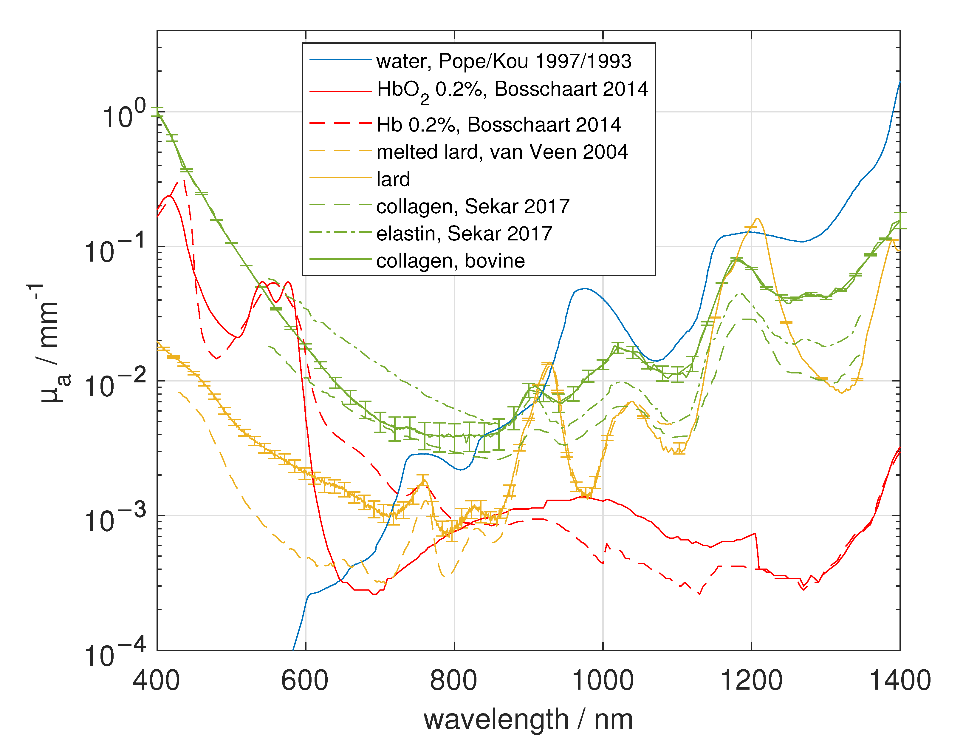 Photonics 08 00365 g002