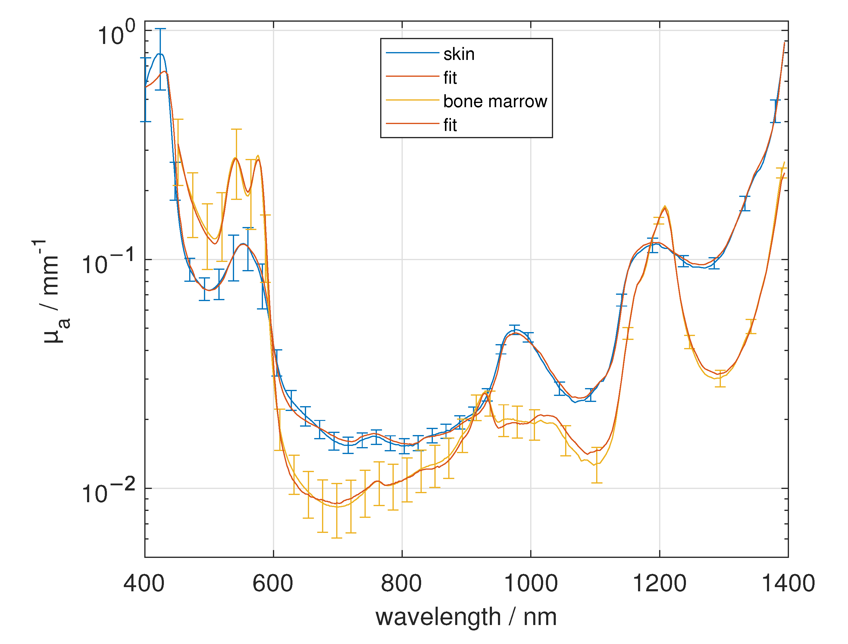 Photonics 08 00365 g010