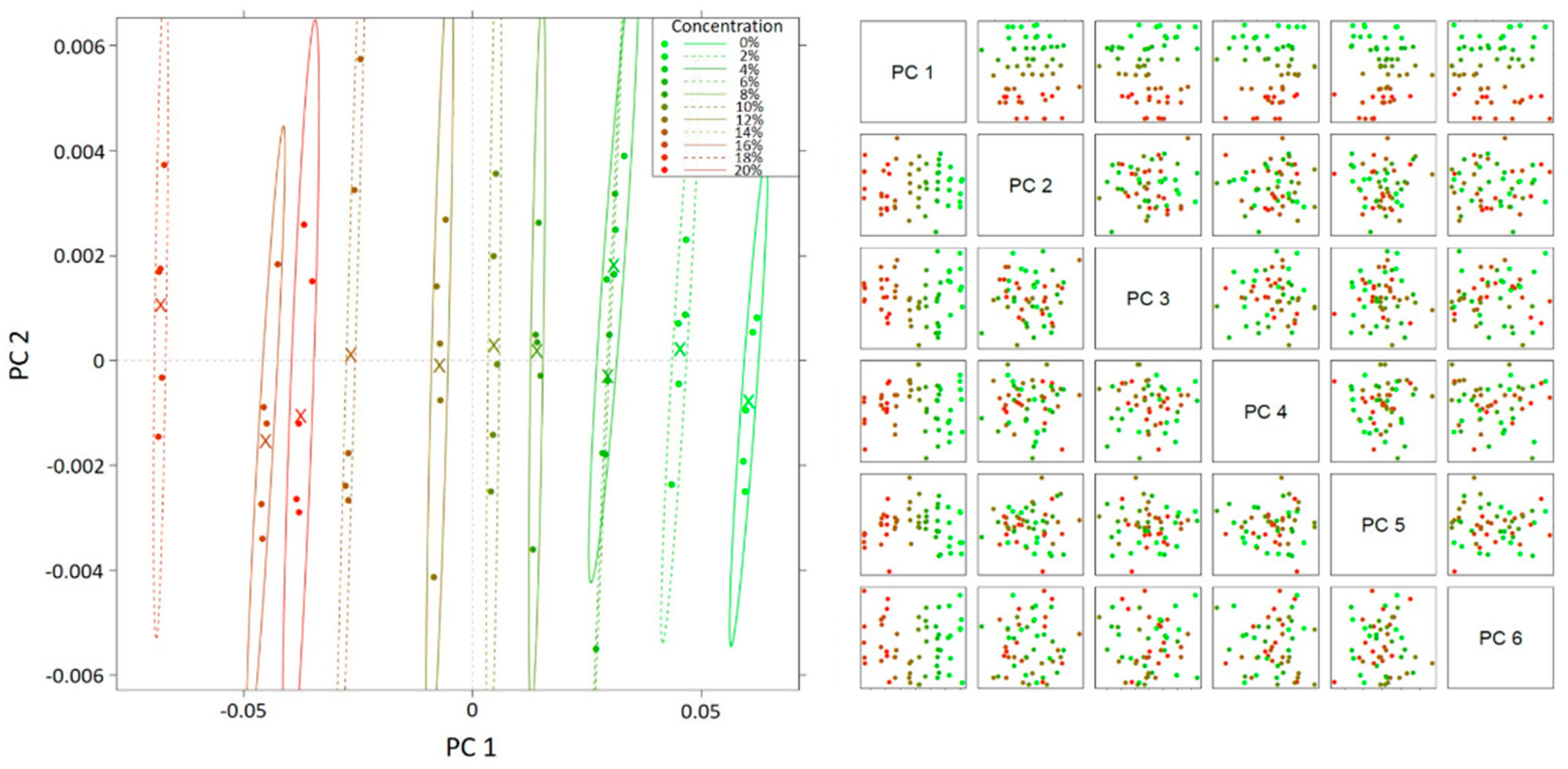 Photonics 08 00391 g003