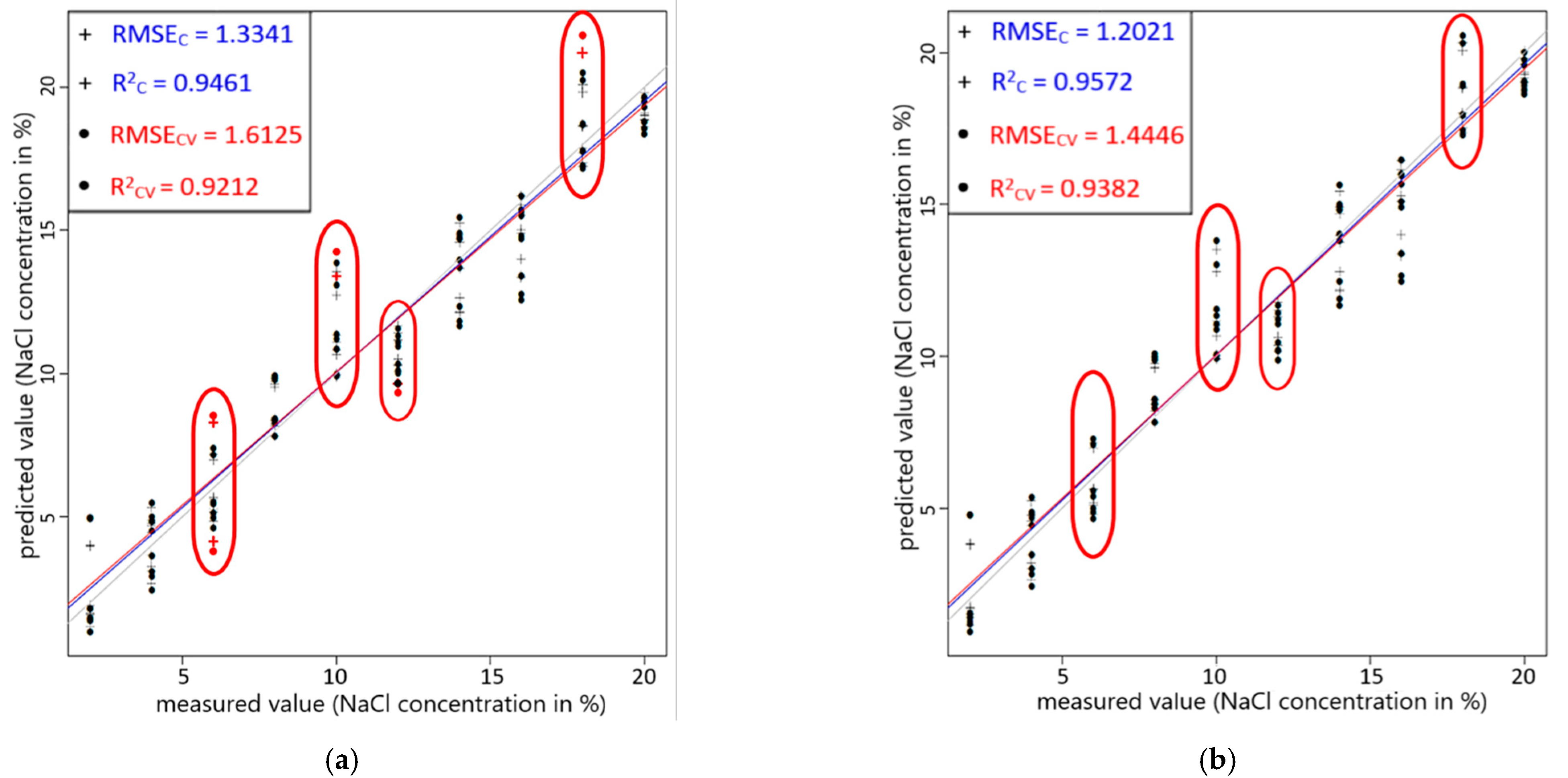Photonics 08 00391 g005