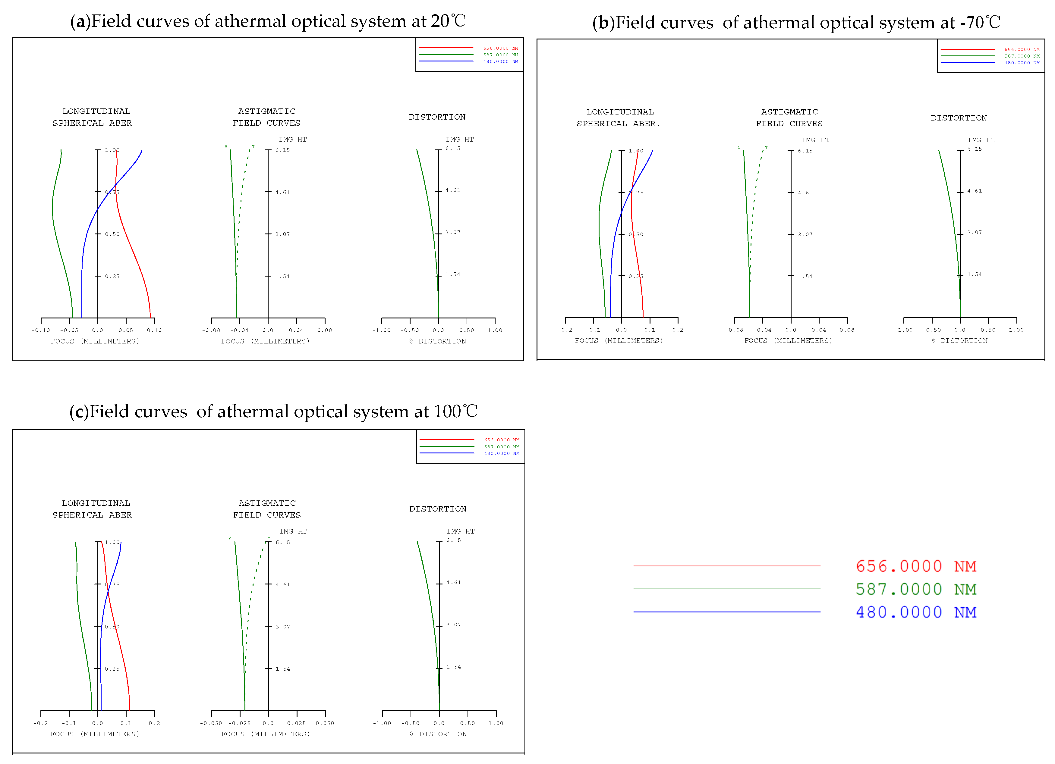 Photonics 08 00396 g003