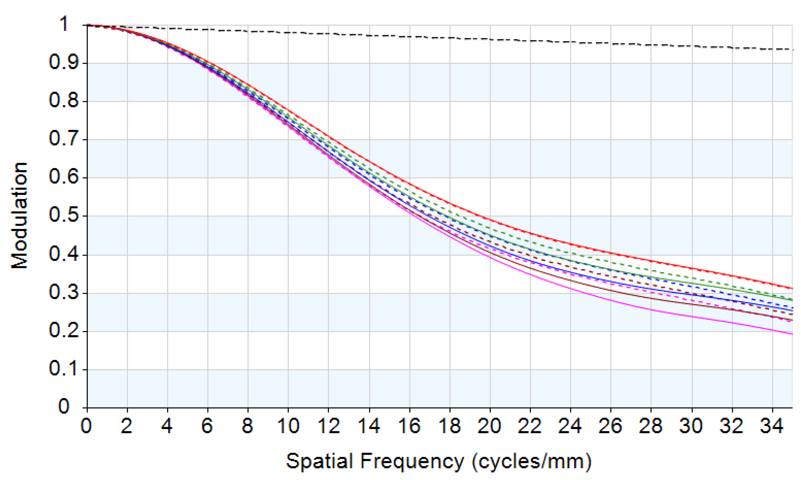 Photonics 08 00396 g006