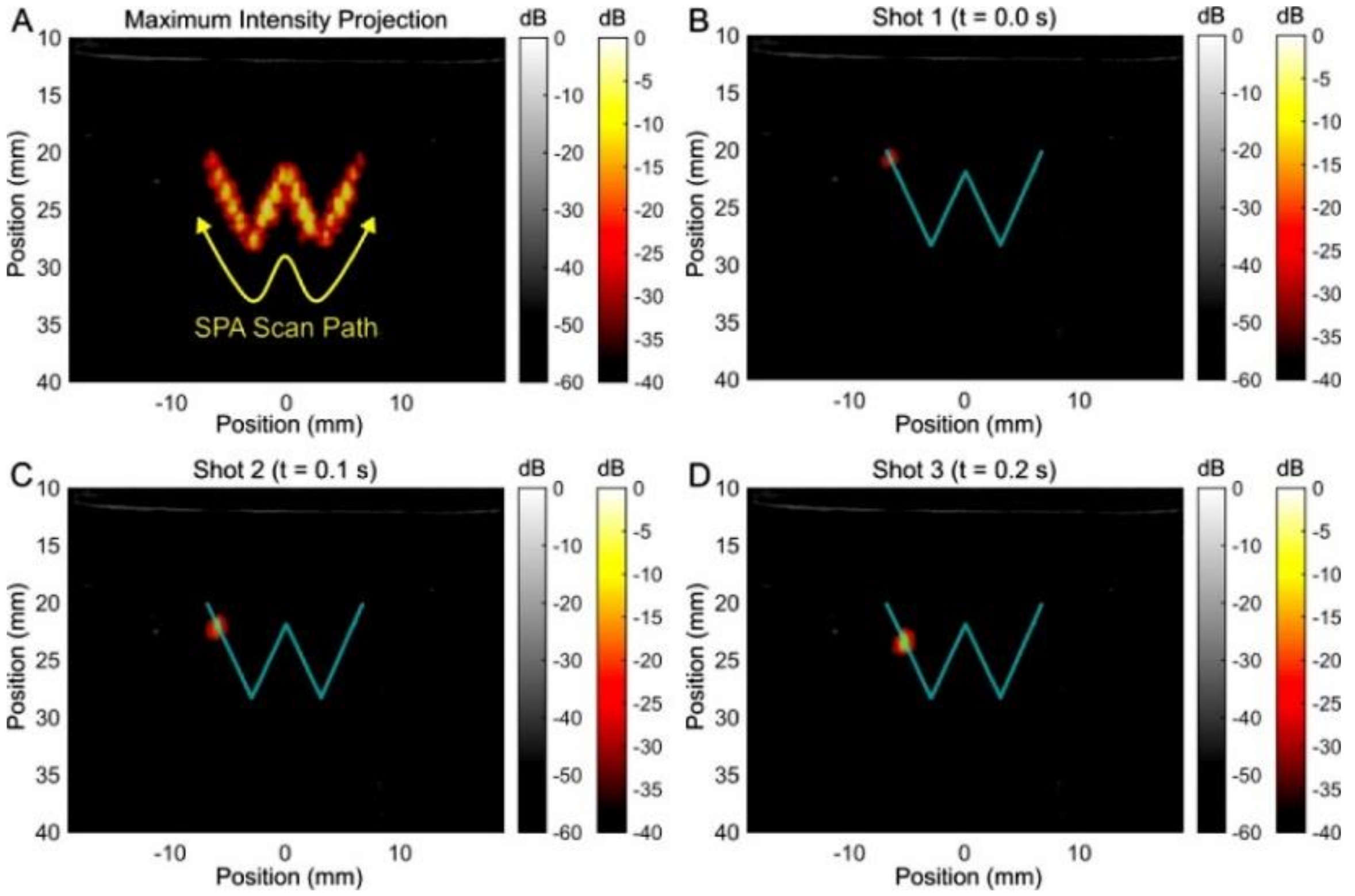 Photonics 08 00405 g006 Photonics 08 00405 g006