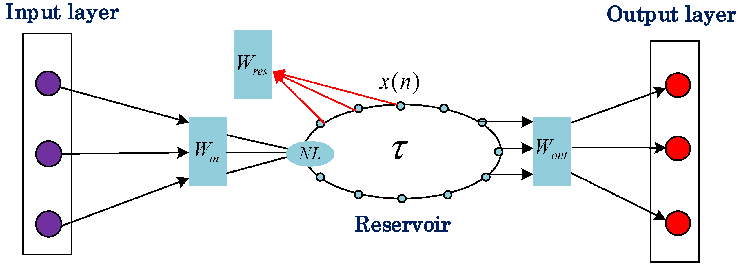 Photonics 08 00406 g001