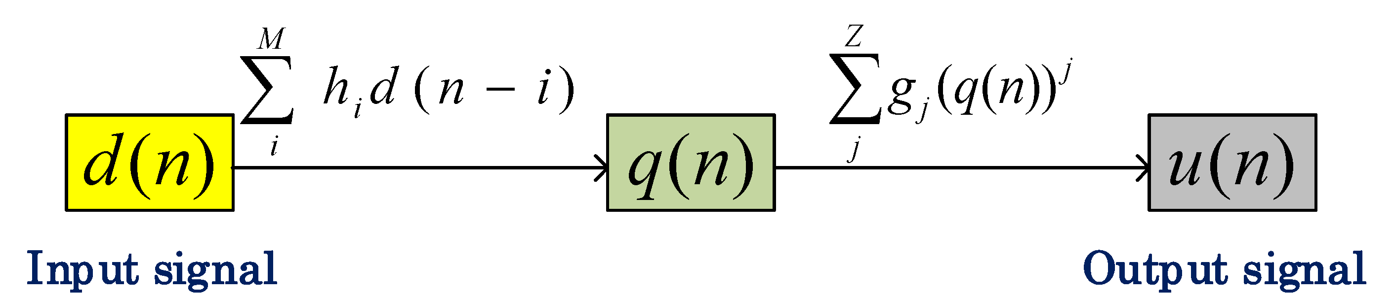 Photonics 08 00406 g004