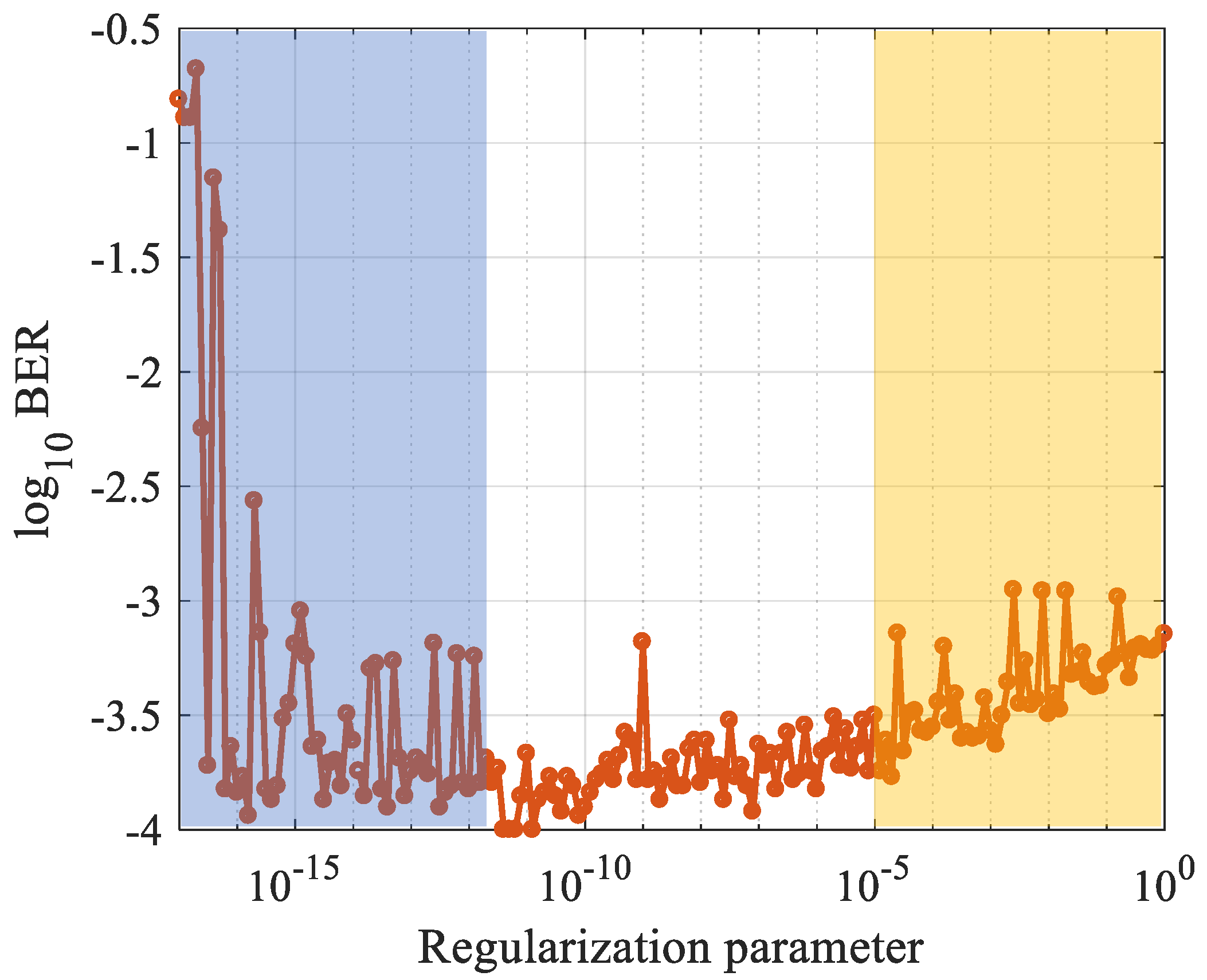 Photonics 08 00406 g008
