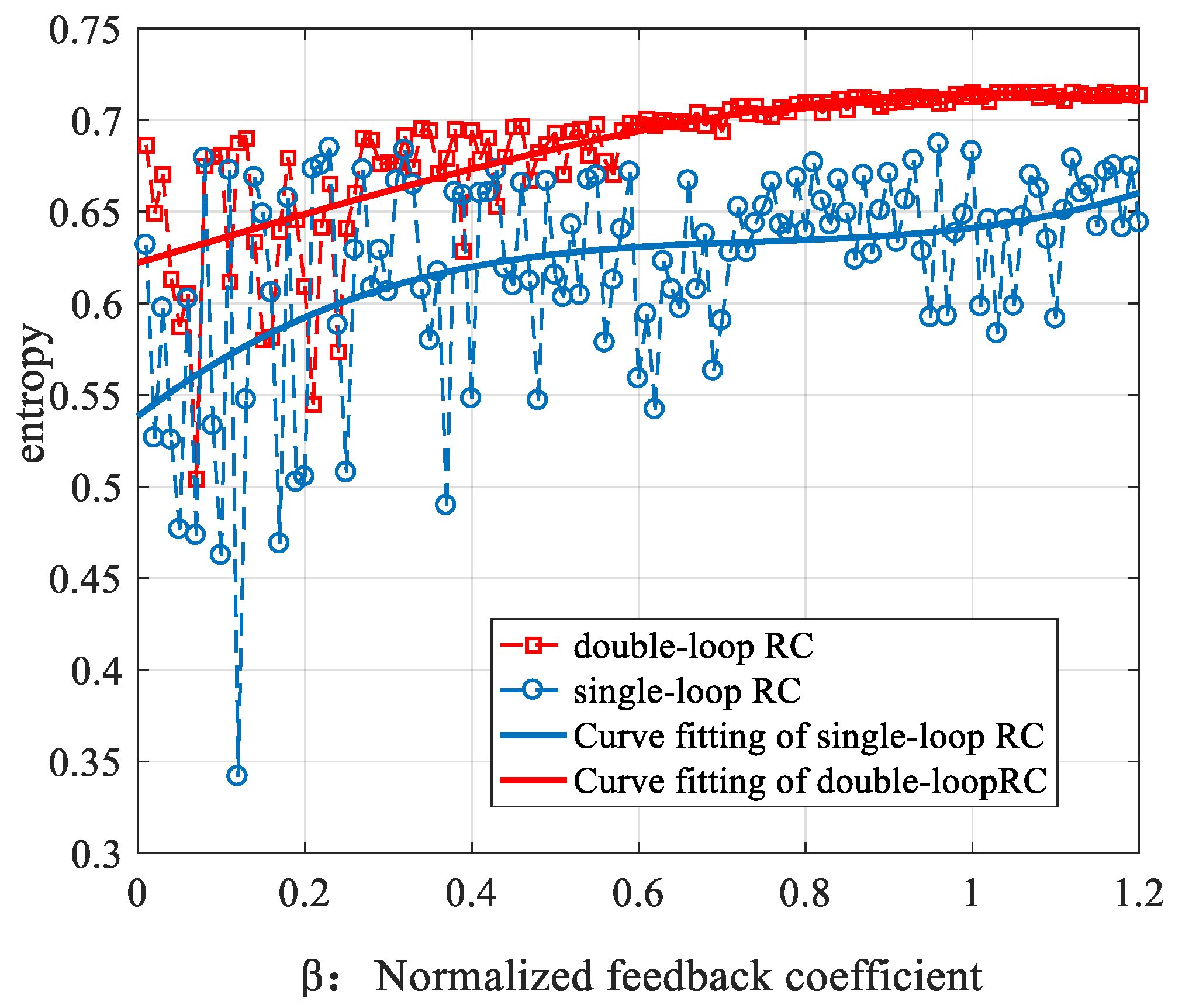 Photonics 08 00406 g009