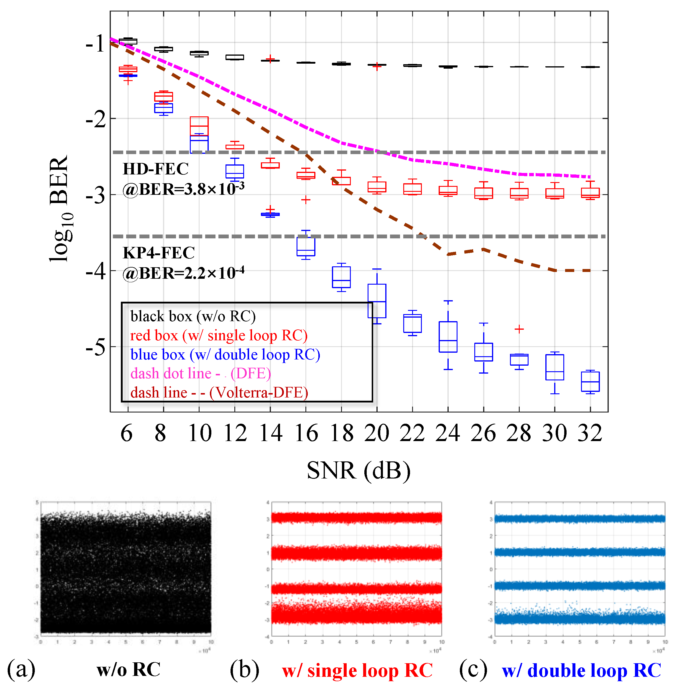 Photonics 08 00406 g010