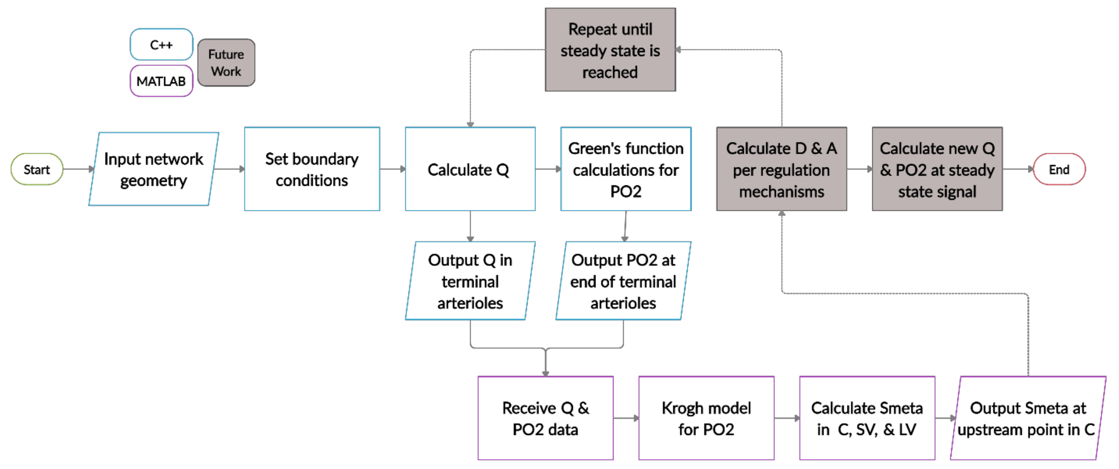 Photonics 08 00409 g003 Photonics 08 00409 g003
