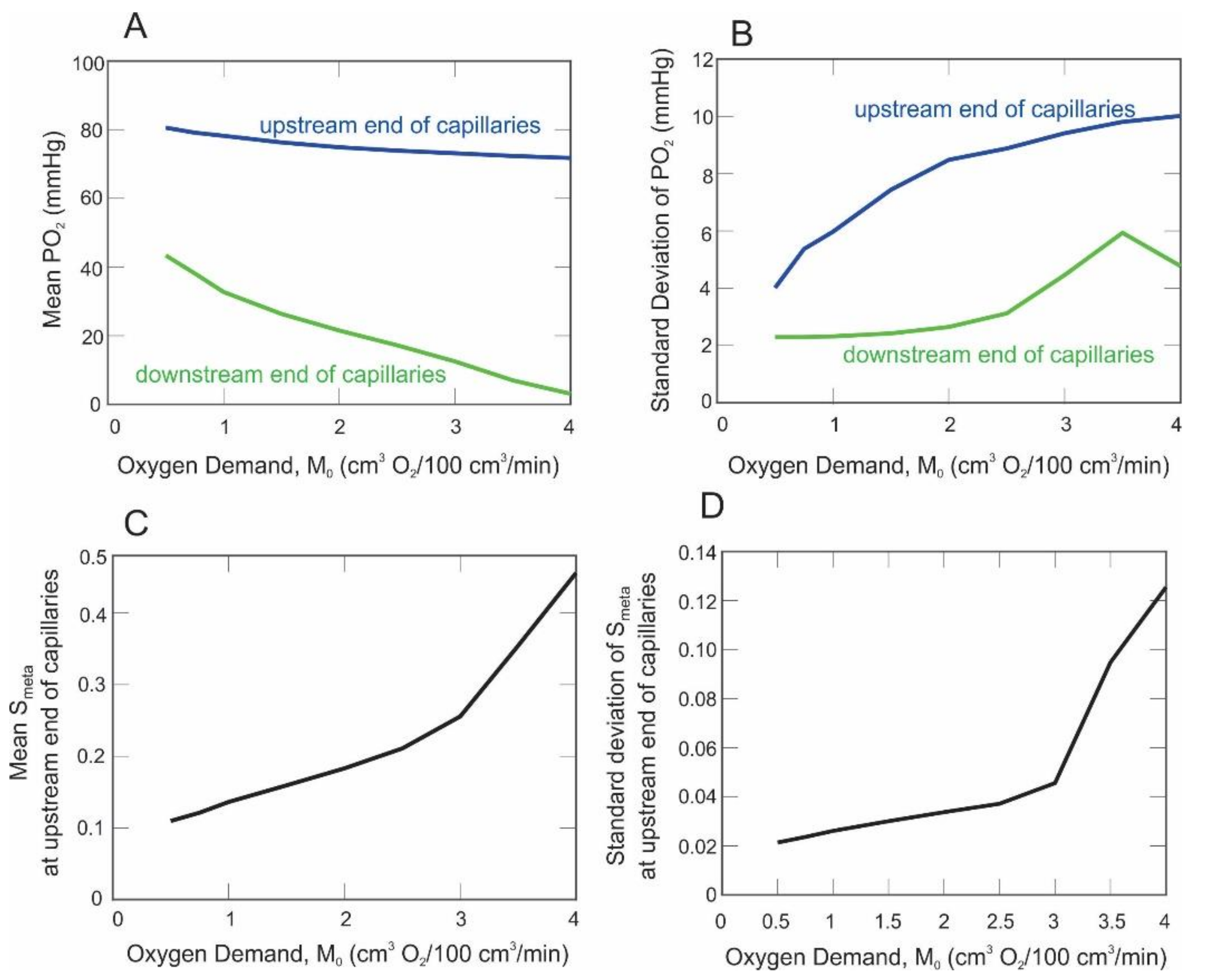 Photonics 08 00409 g005 Photonics 08 00409 g005