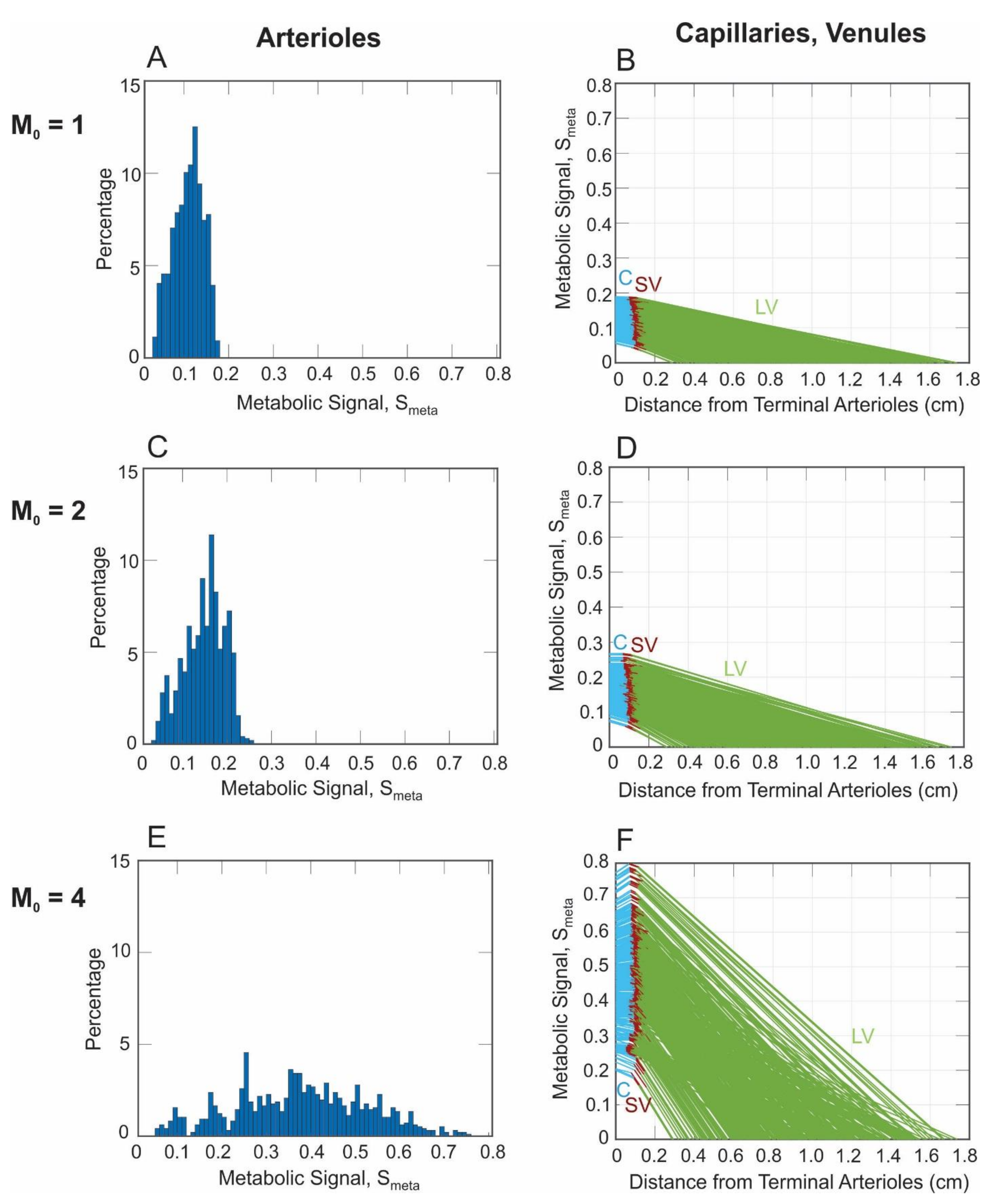 Photonics 08 00409 g006 Photonics 08 00409 g006