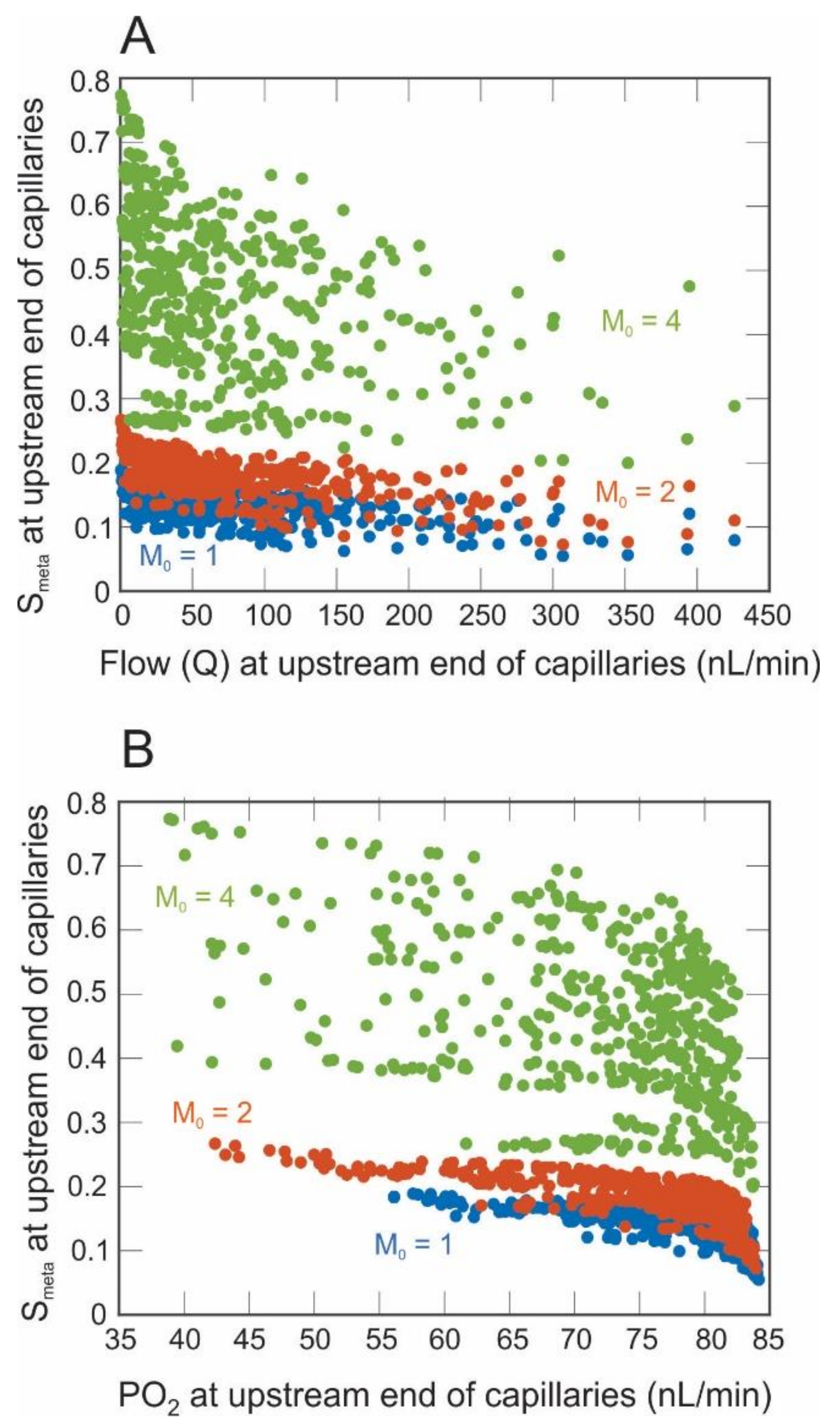 Photonics 08 00409 g007 Photonics 08 00409 g007