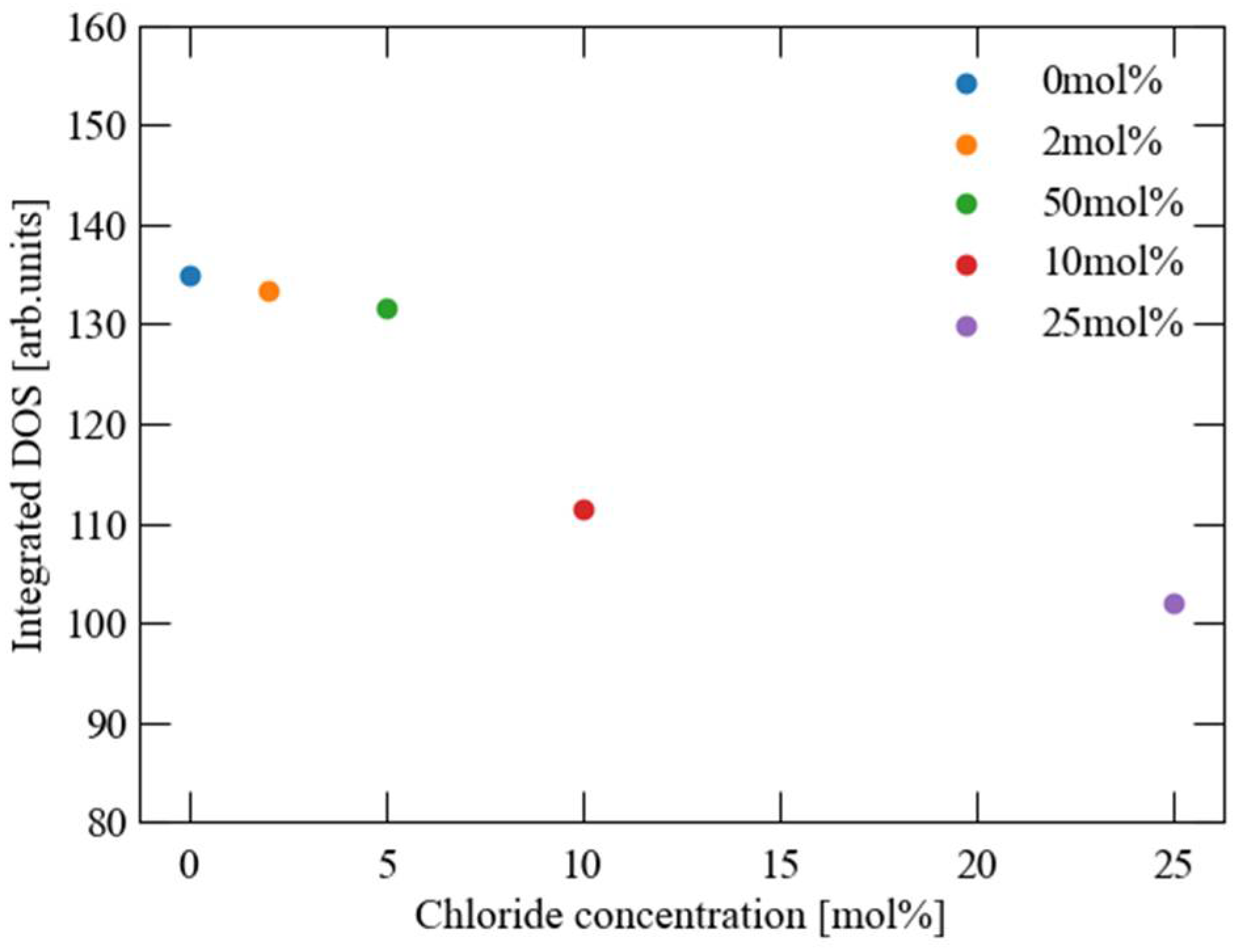 Photonics 08 00412 g002