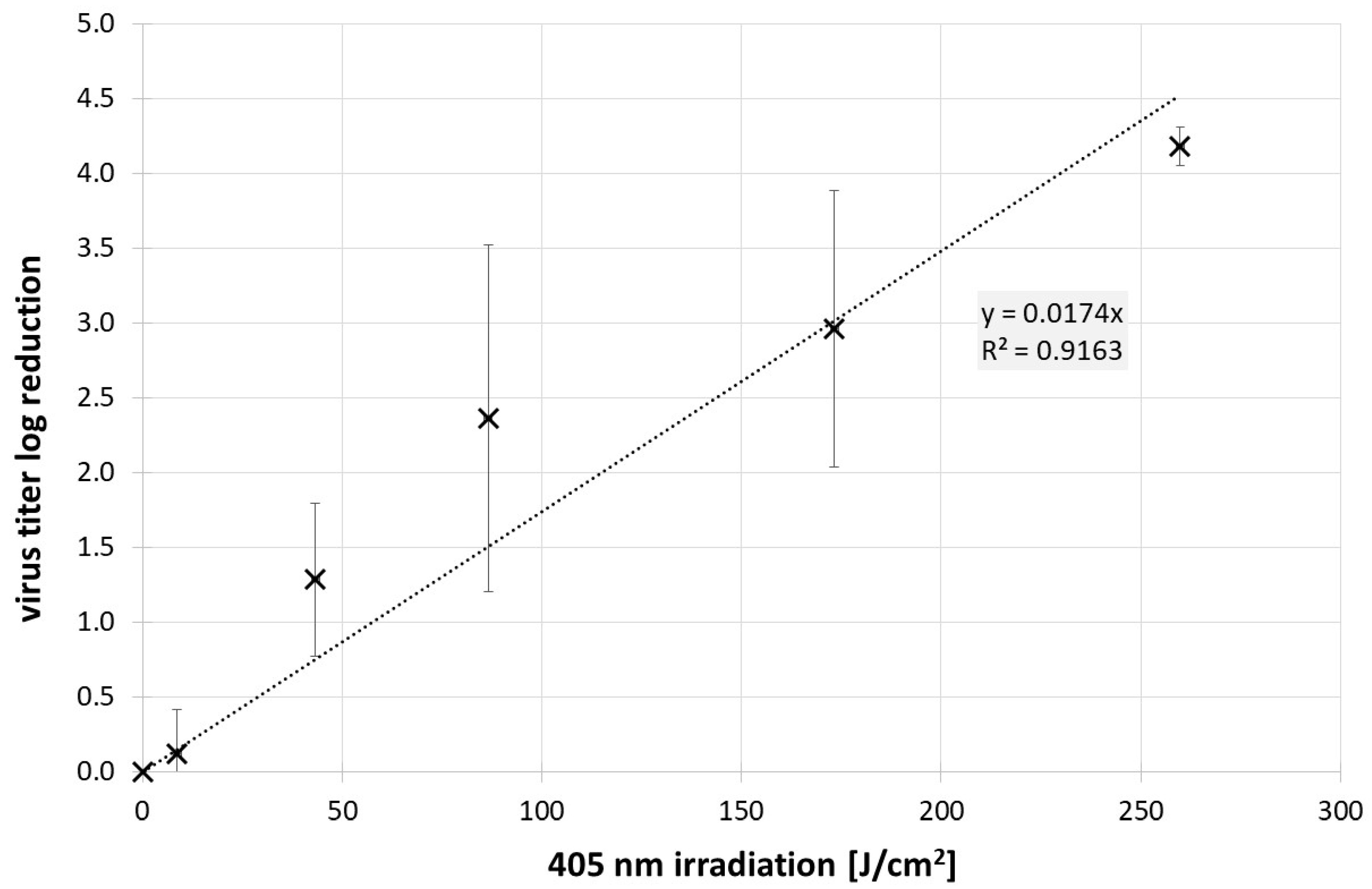 Photonics 08 00414 g003