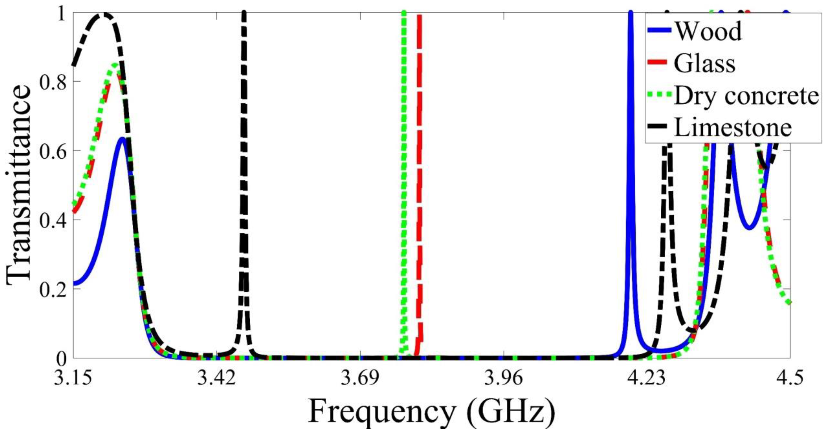 Photonics 08 00416 g006