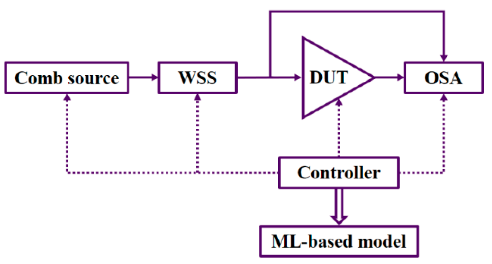 Photonics 08 00417 g003