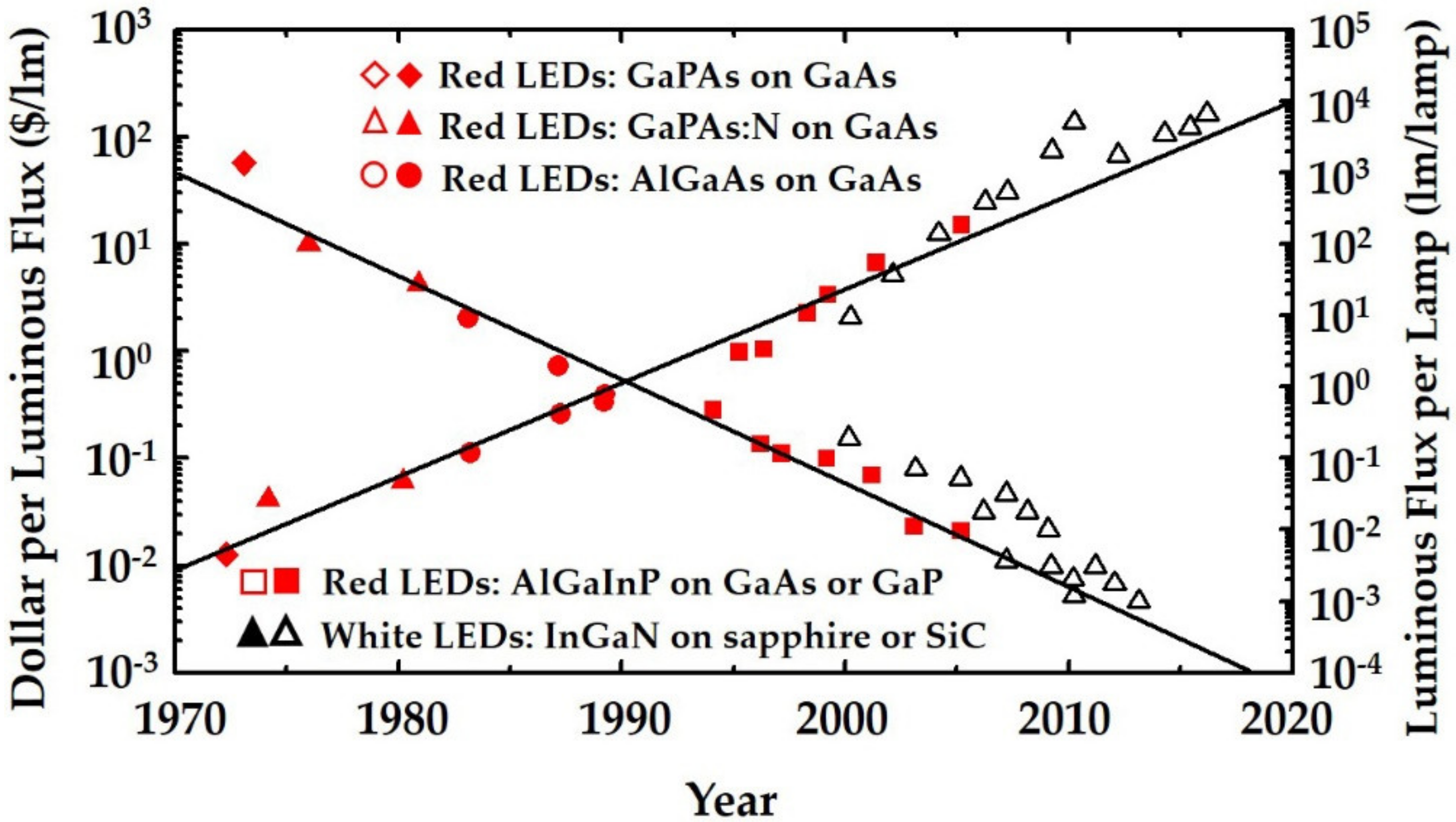 Photonics 08 00430 g005 Photonics 08 00430 g005