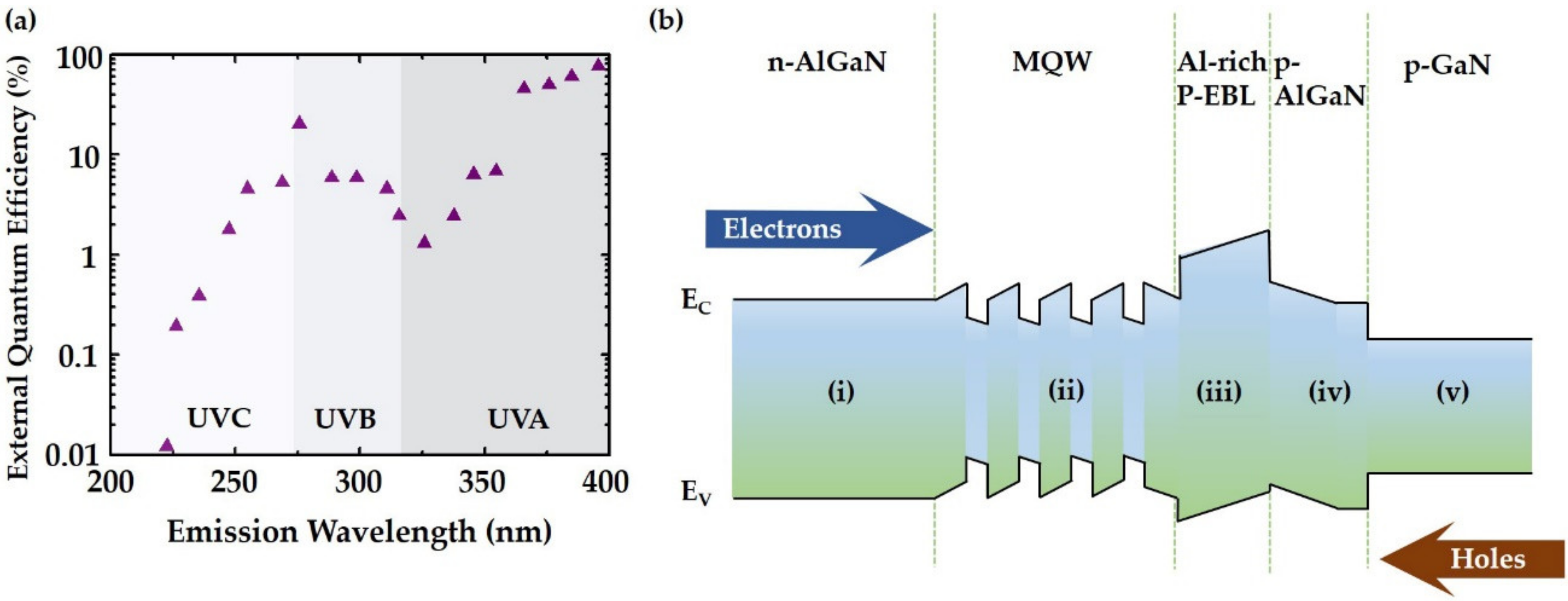 Photonics 08 00430 g006 Photonics 08 00430 g006