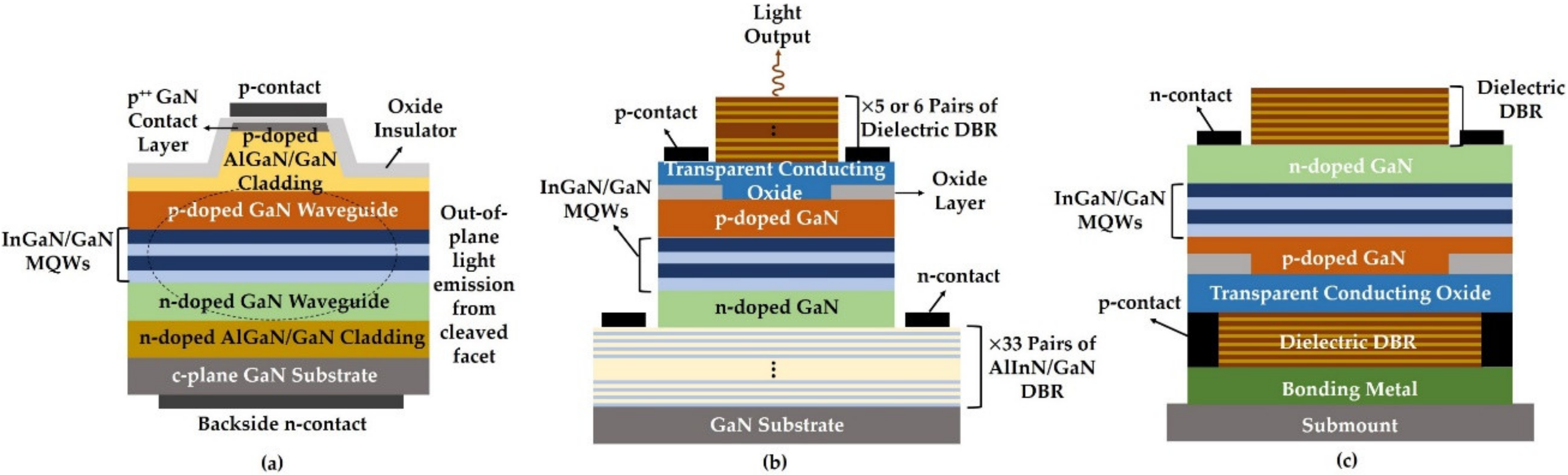 Photonics 08 00430 g010 Photonics 08 00430 g010
