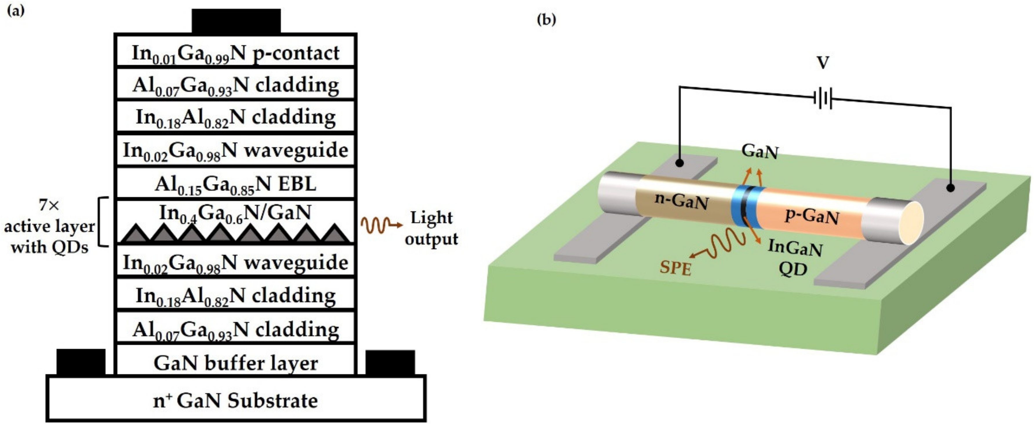 Photonics 08 00430 g015 Photonics 08 00430 g015
