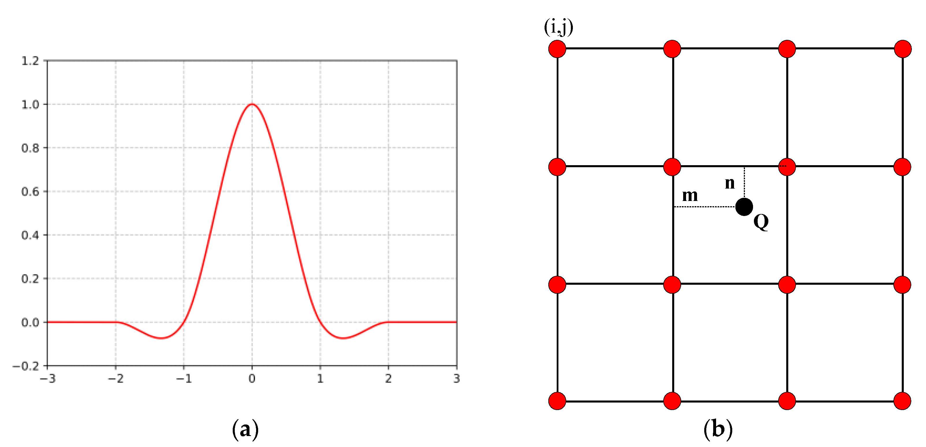 Photonics 08 00431 g001