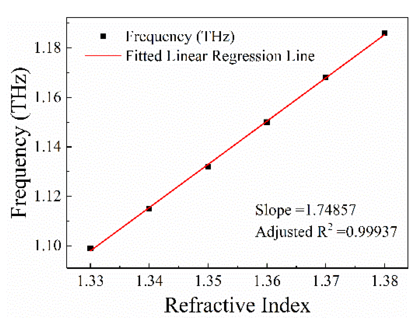 Photonics 08 00438 g006