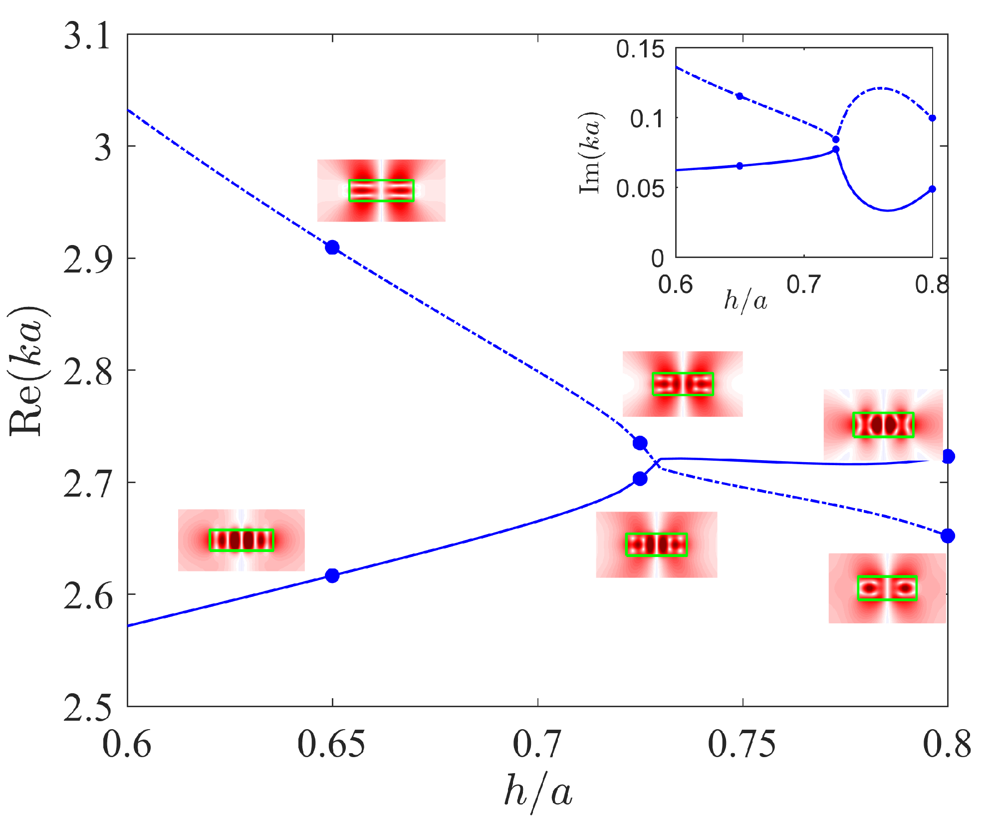 Photonics 08 00460 g001