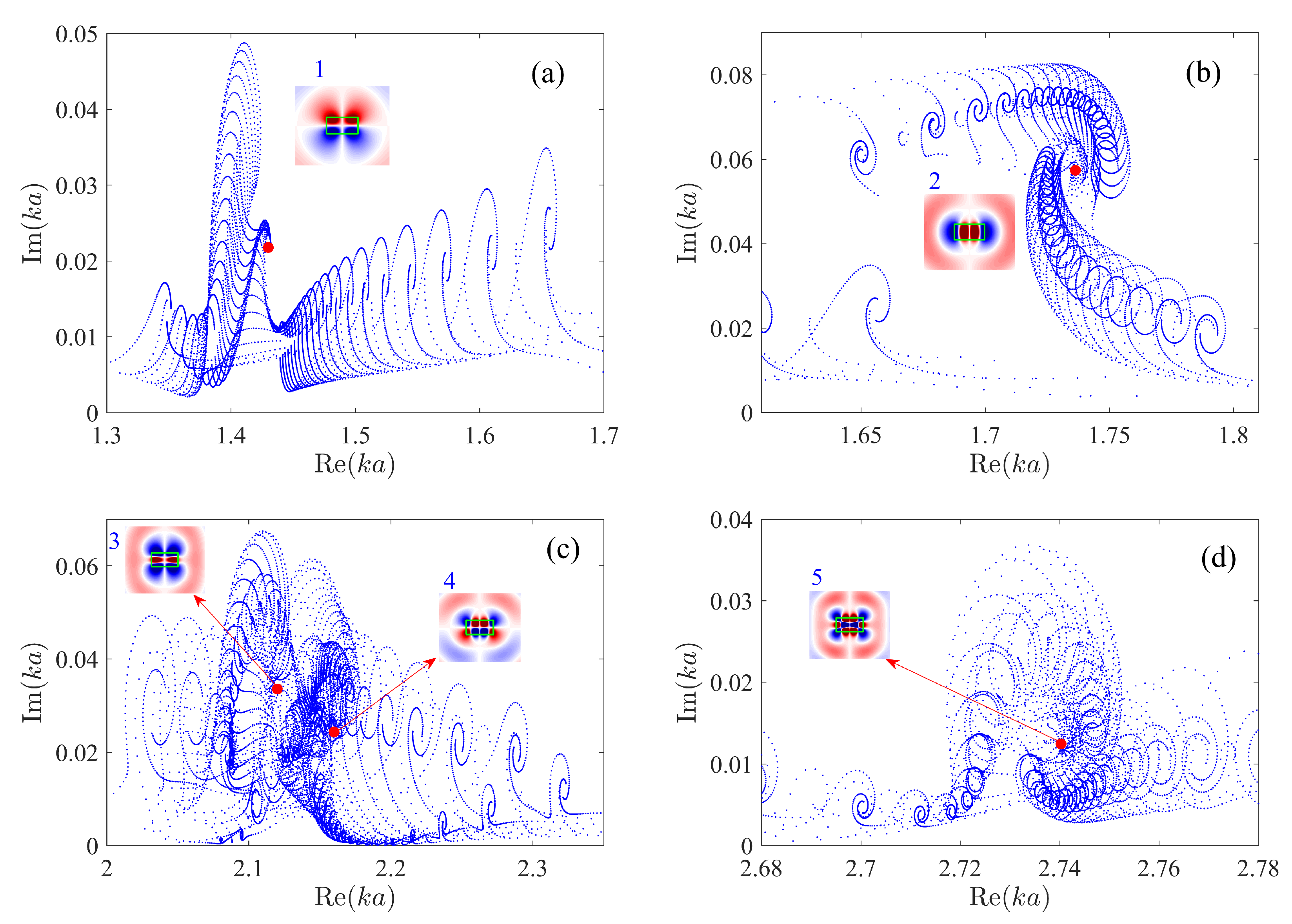 Photonics 08 00460 g003