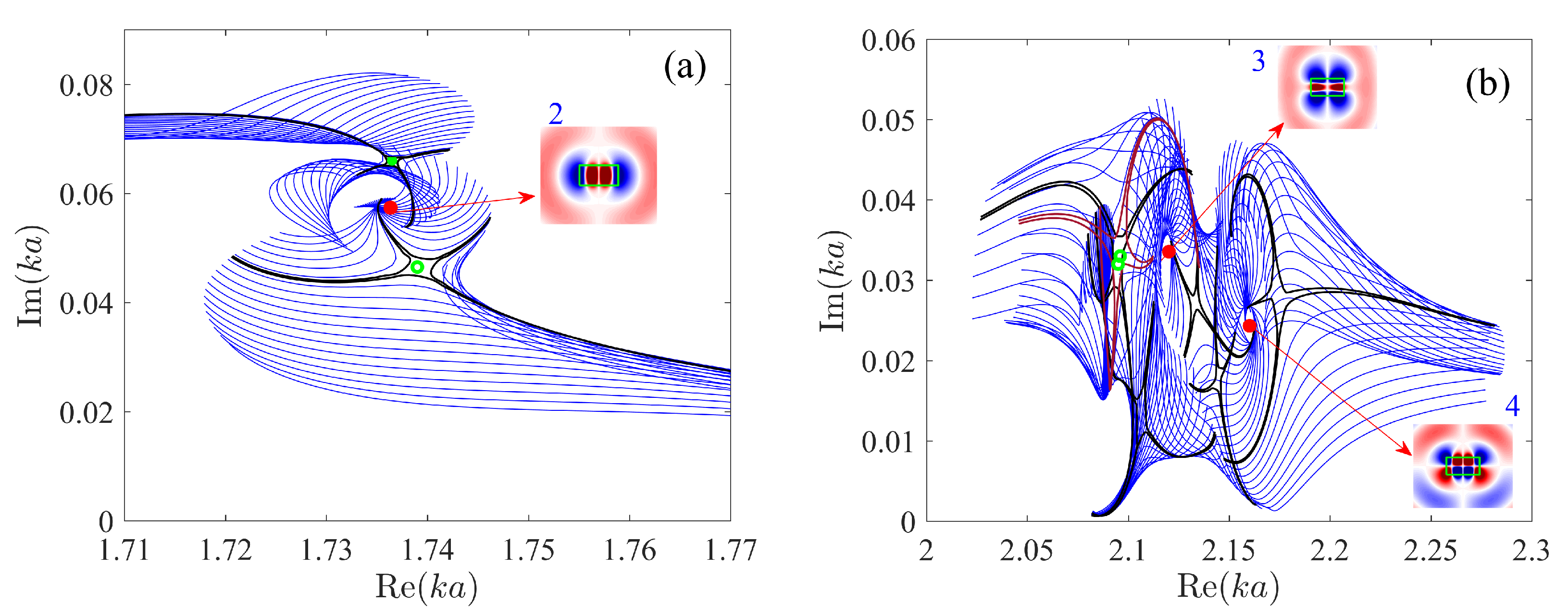 Photonics 08 00460 g004