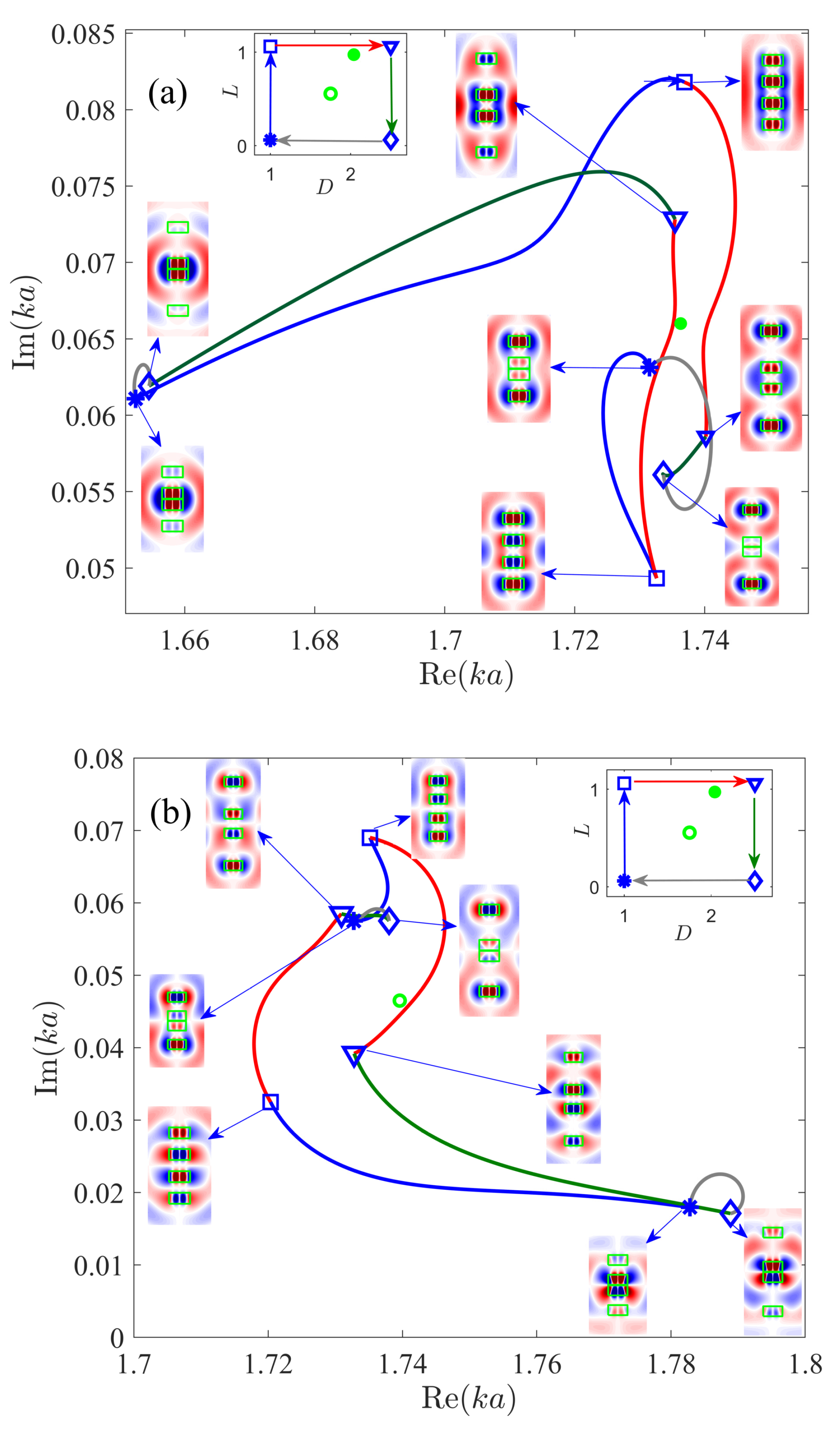 Photonics 08 00460 g005