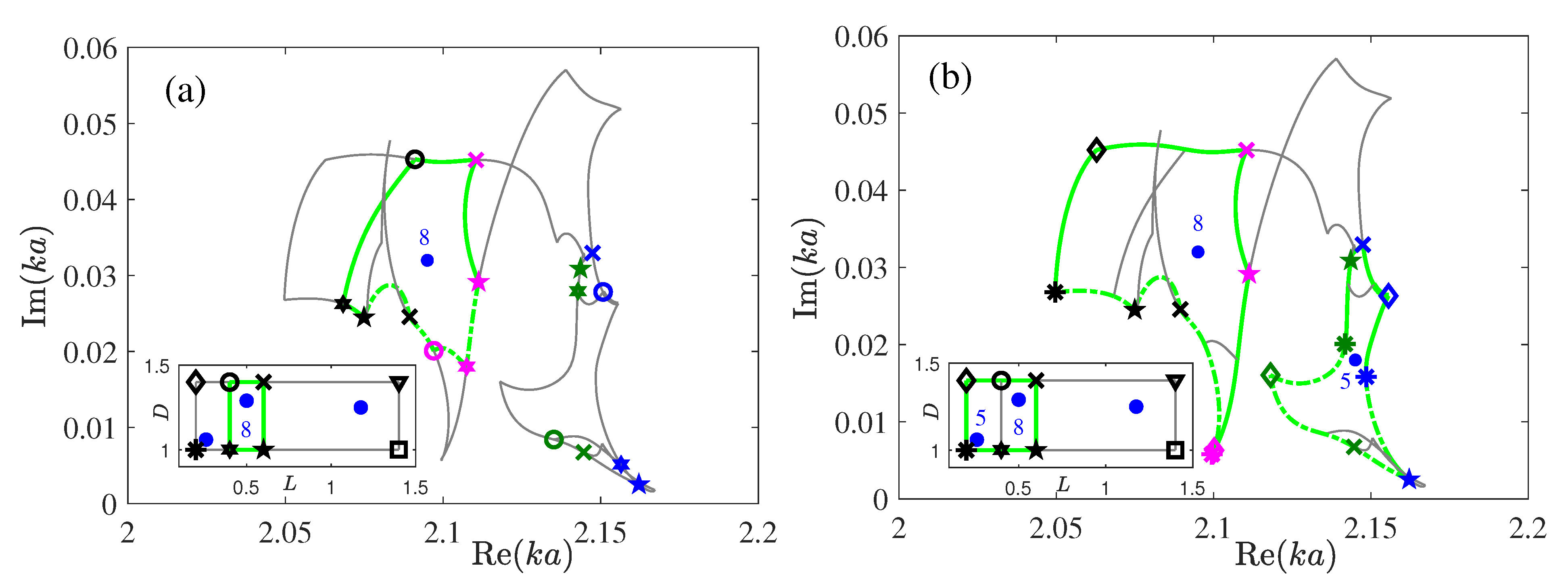 Photonics 08 00460 g006a