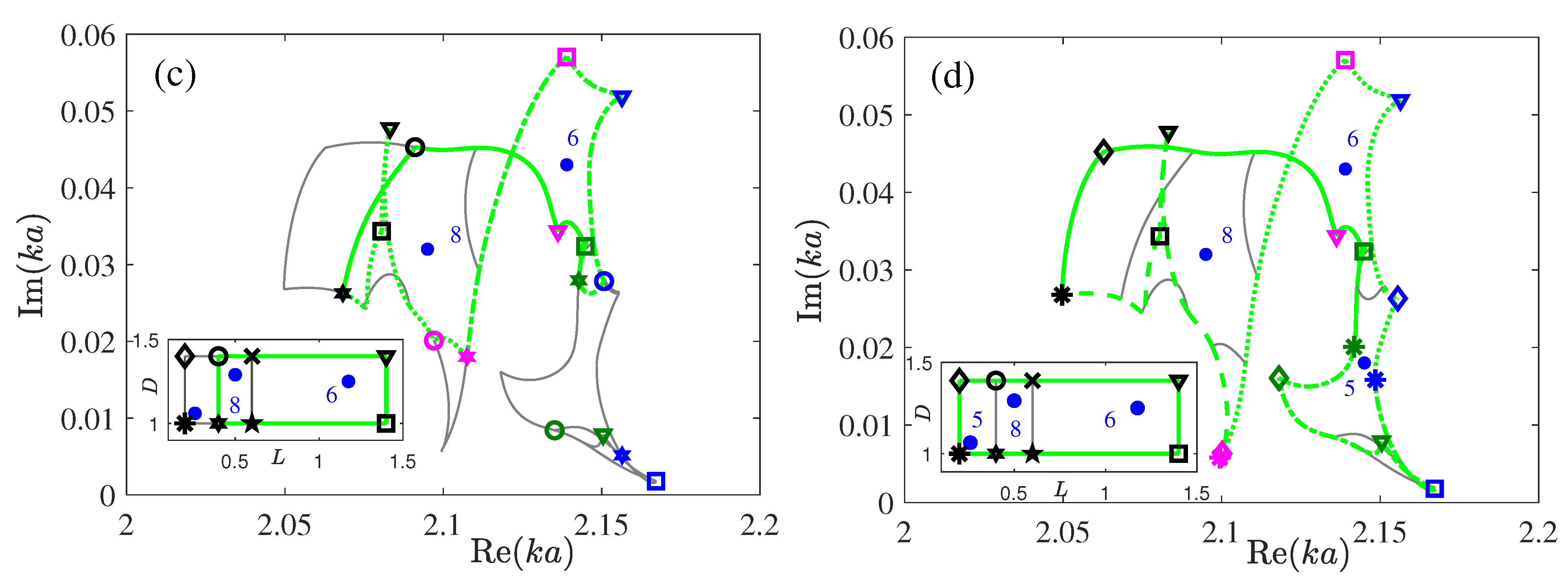 Photonics 08 00460 g006b