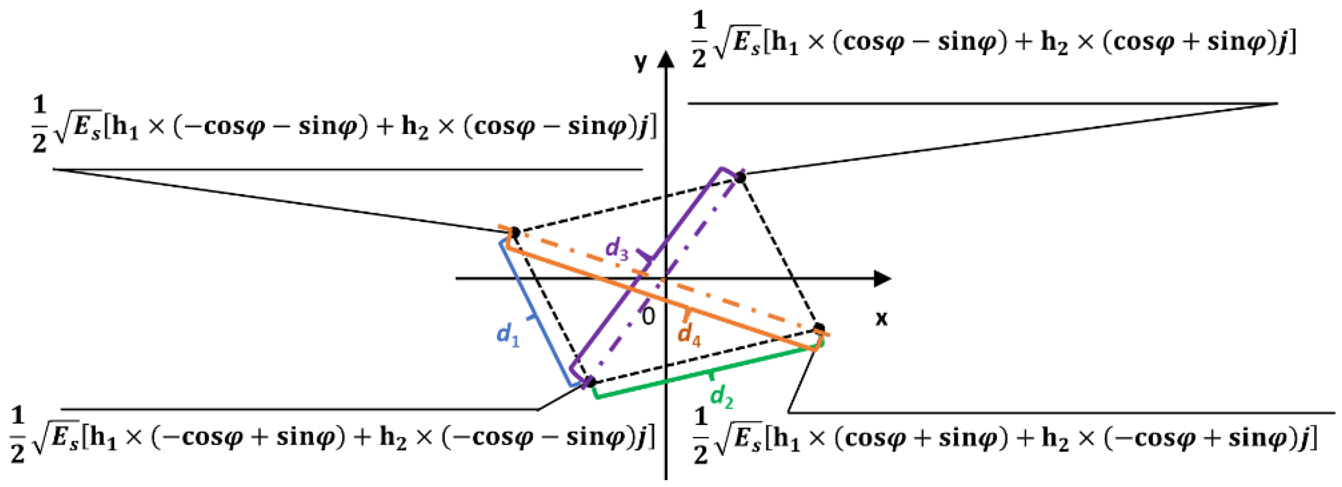 Photonics 08 00468 g003
