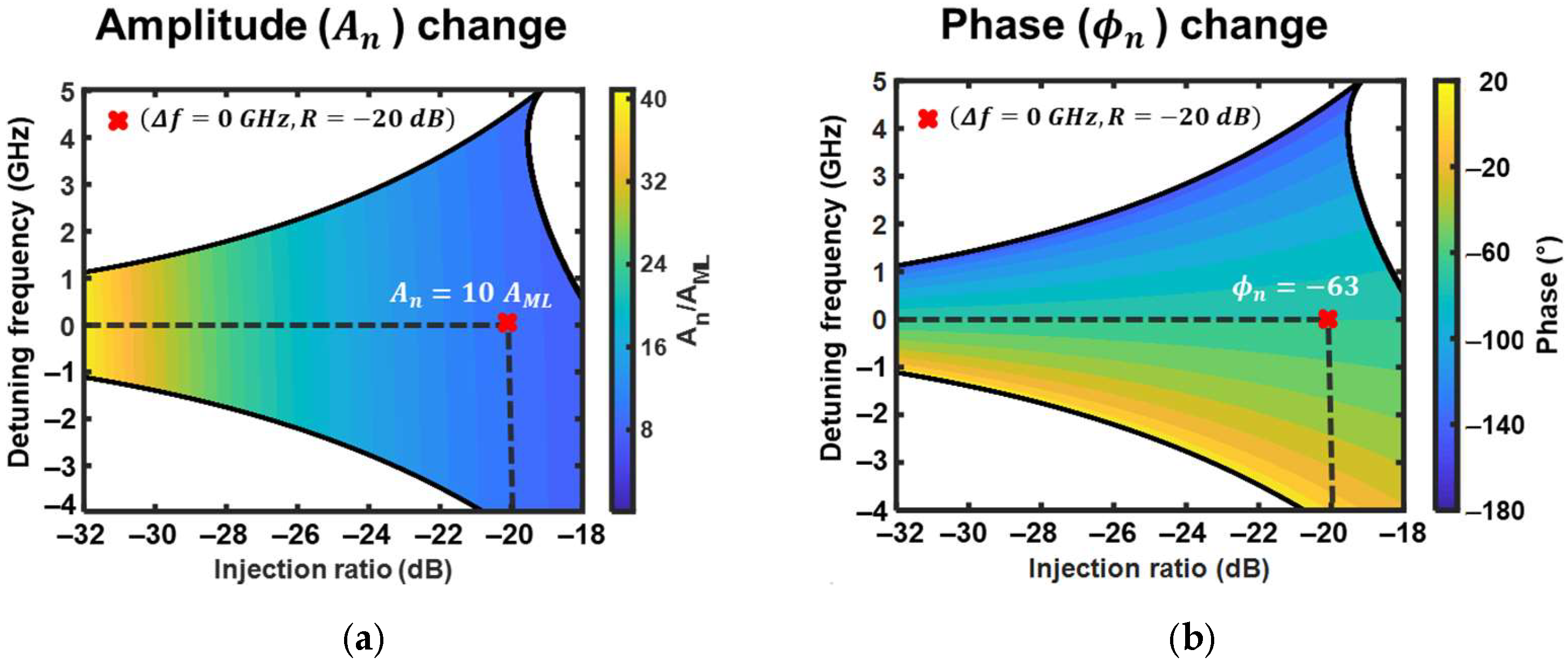 Photonics 08 00469 g004