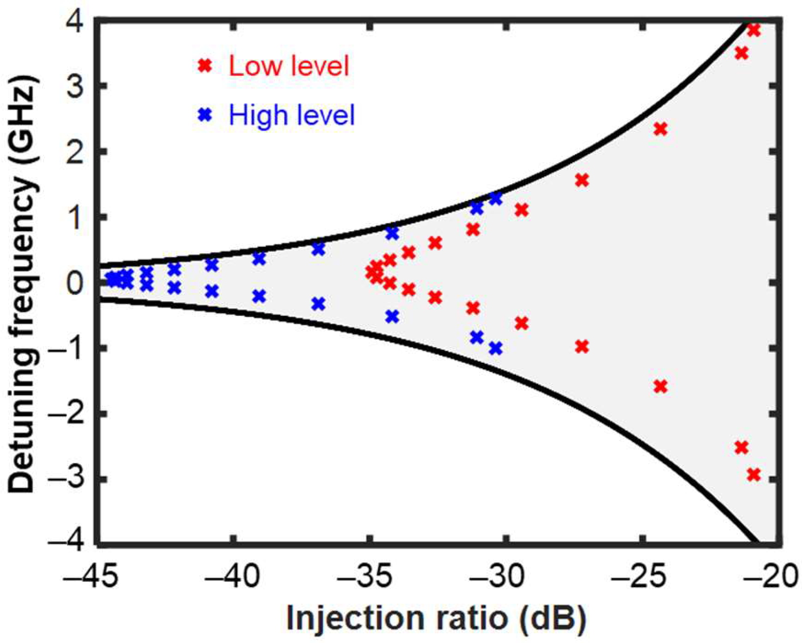 Photonics 08 00469 g005