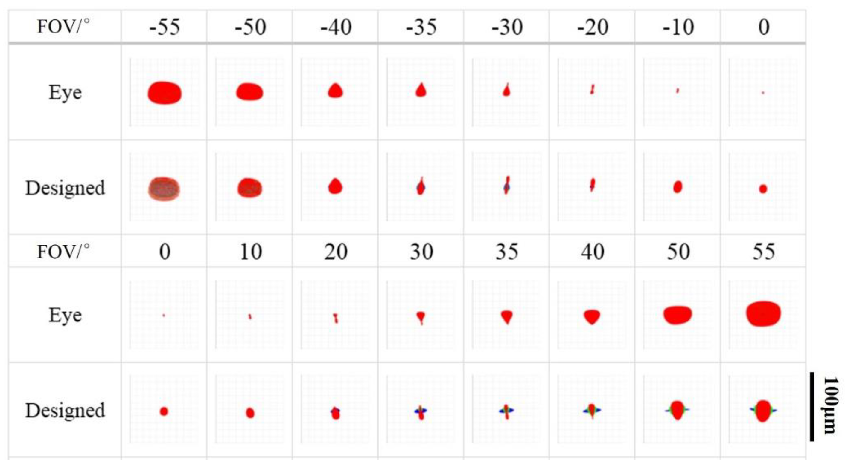 Photonics 08 00476 g008