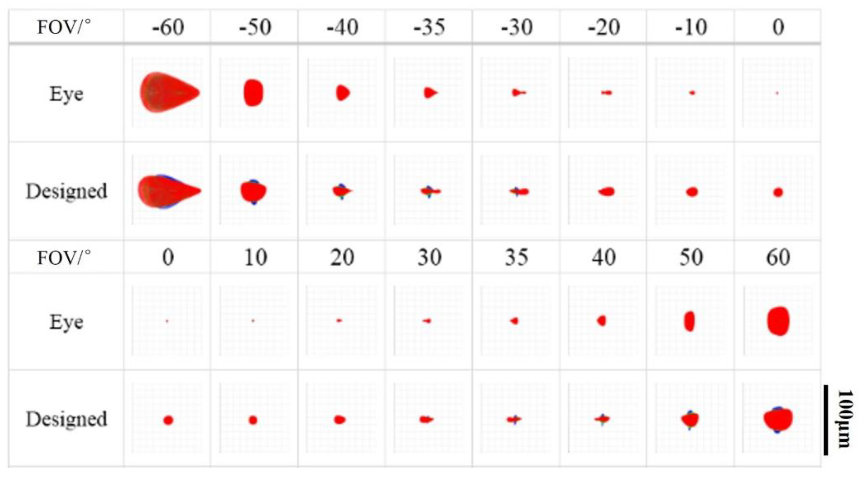 Photonics 08 00476 g009