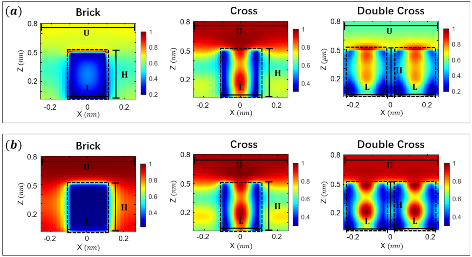 Photonics 08 00489 g004