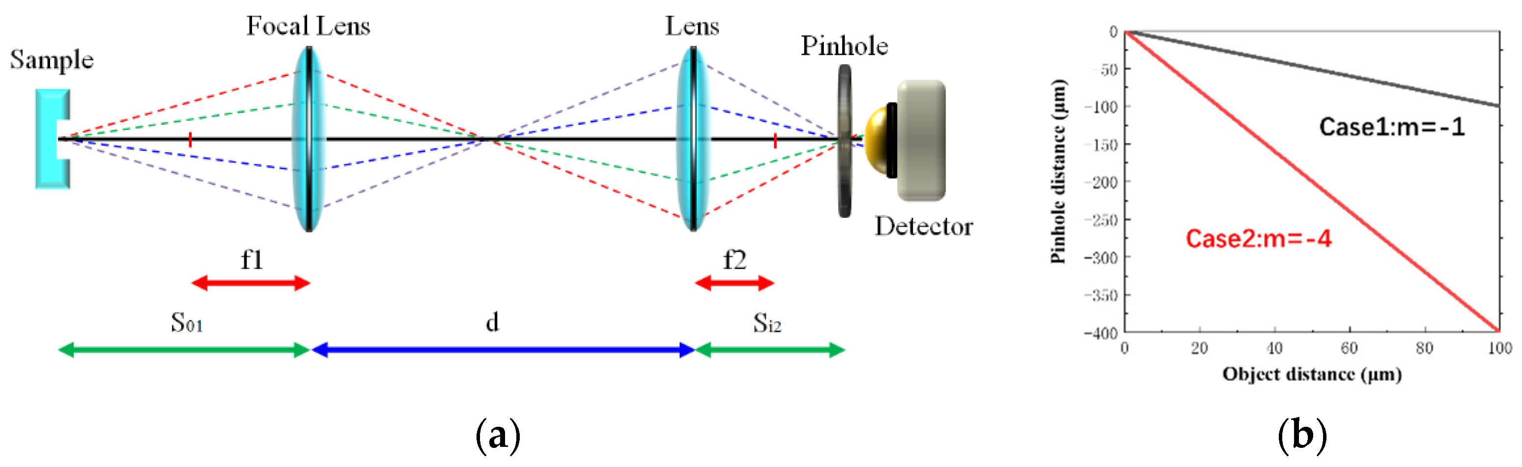 Photonics 08 00493 g002