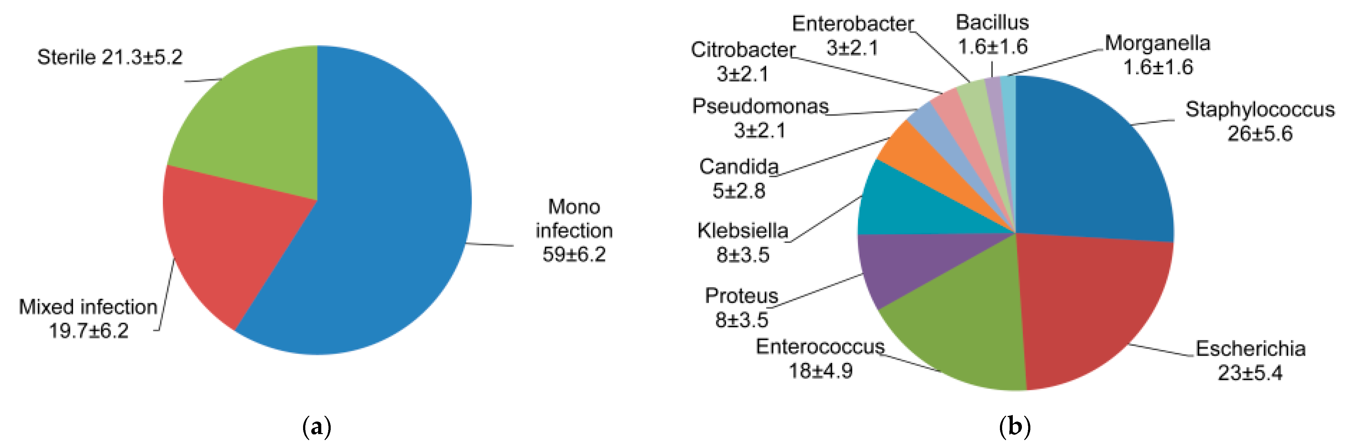 Photonics 08 00495 g003