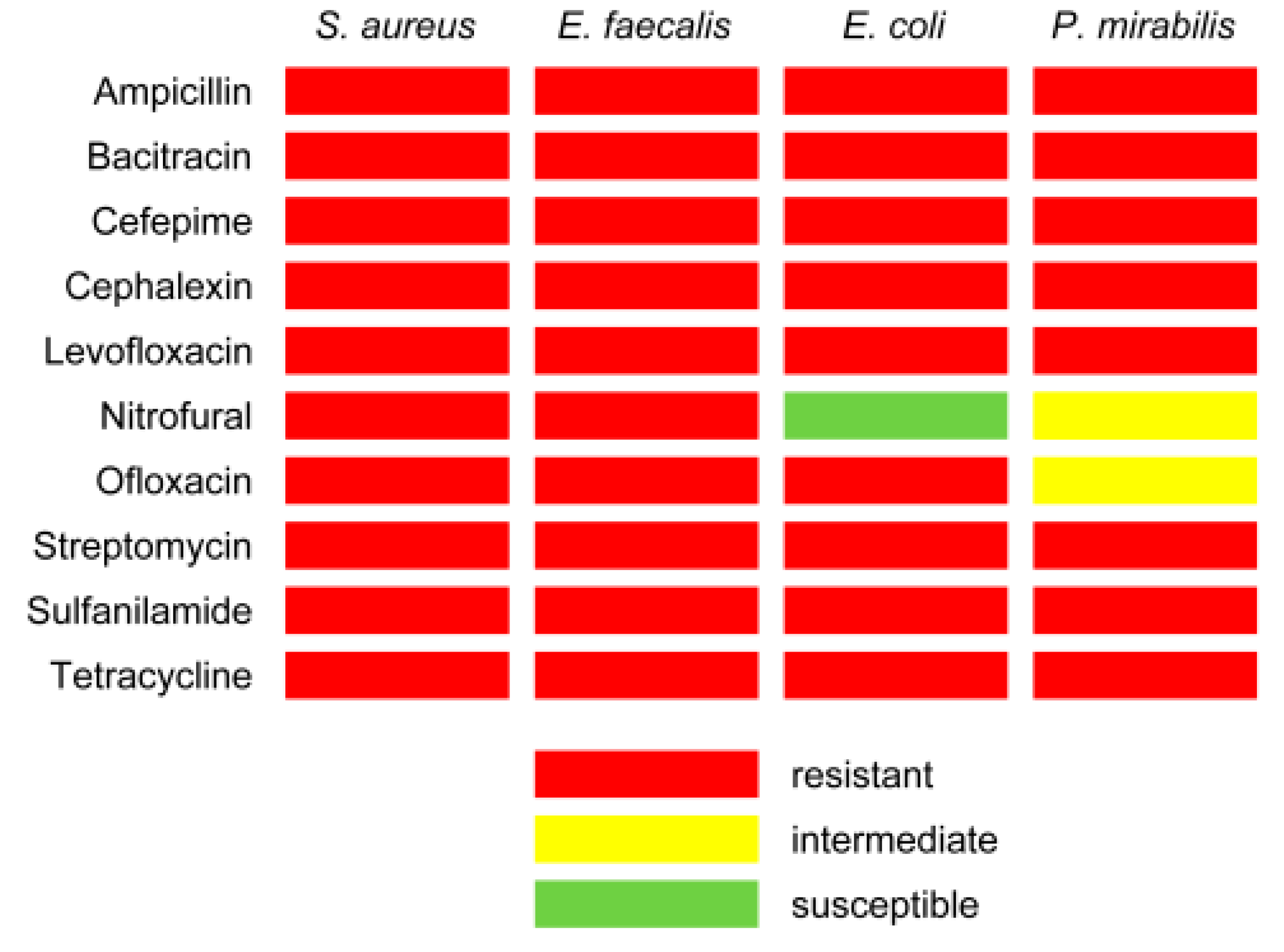 Photonics 08 00495 g004