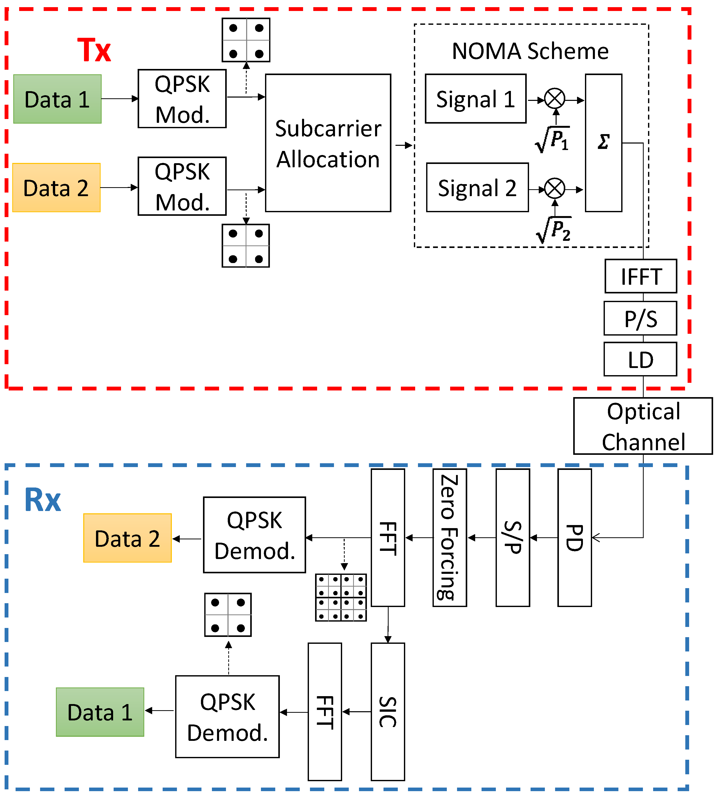 Photonics 08 00500 g001